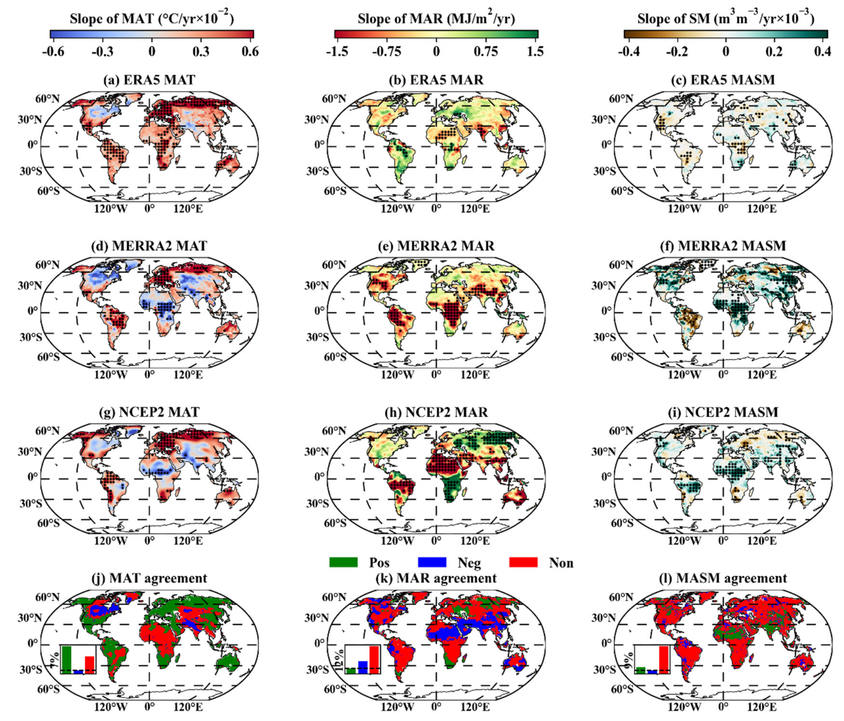 Remotesensing 14 00713 g004