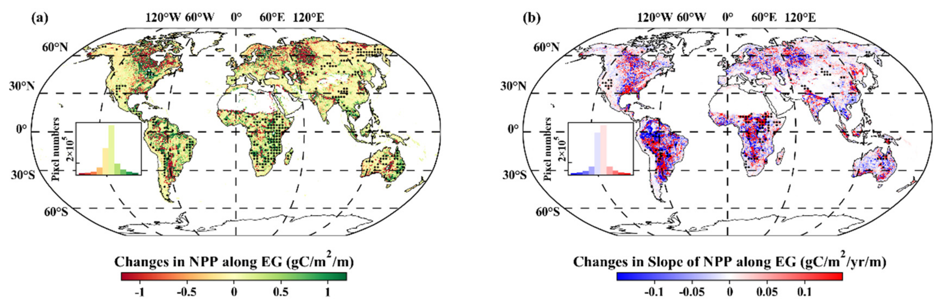 Remote Sensing Free Full Text Effects Of Environmental Factors On The Changes In Modis Npp Along Dem In Global Terrestrial Ecosystems Over The Last Two Decades Html
