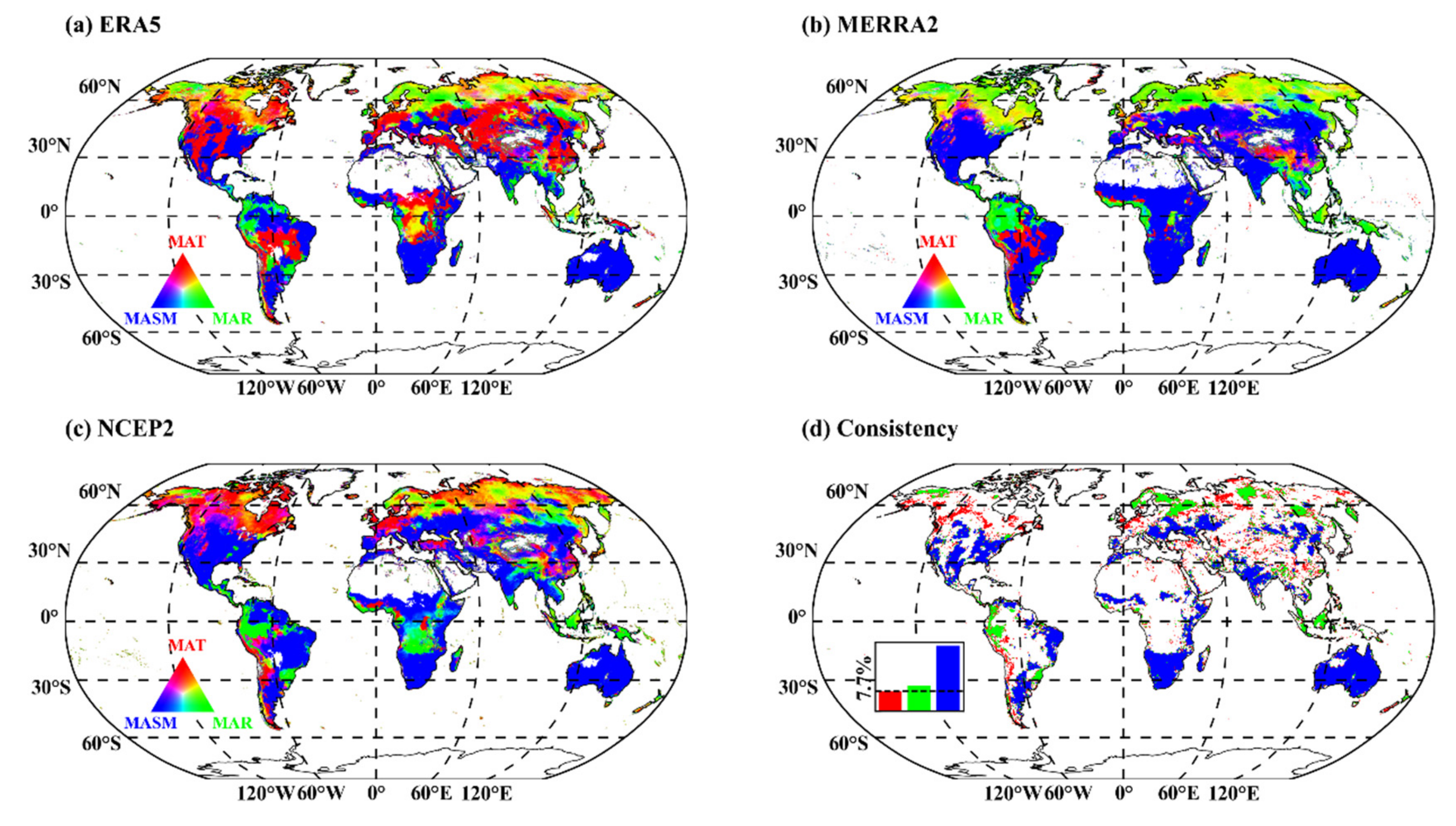 Remotesensing 14 00713 g009