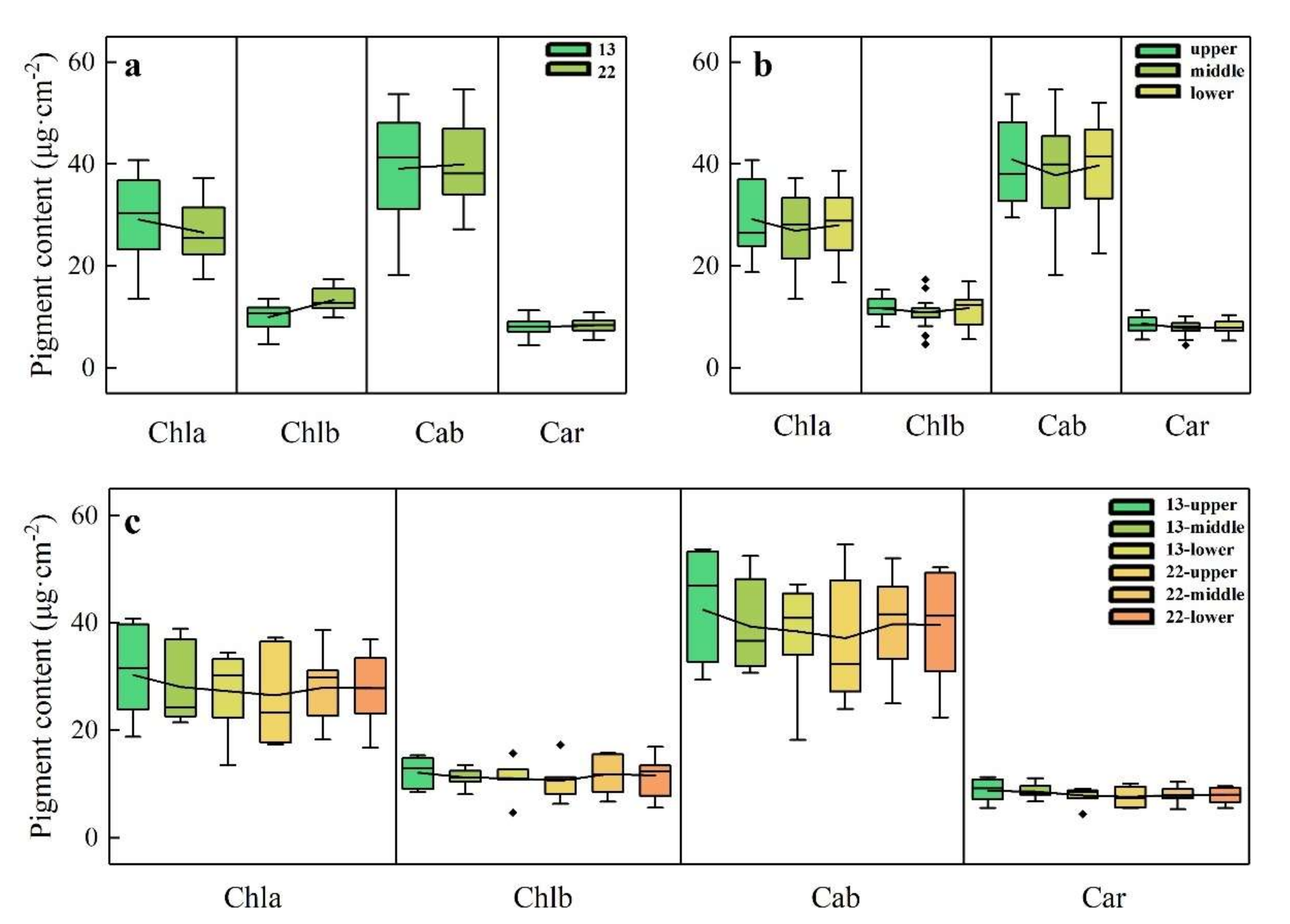 Remotesensing 14 00715 g006