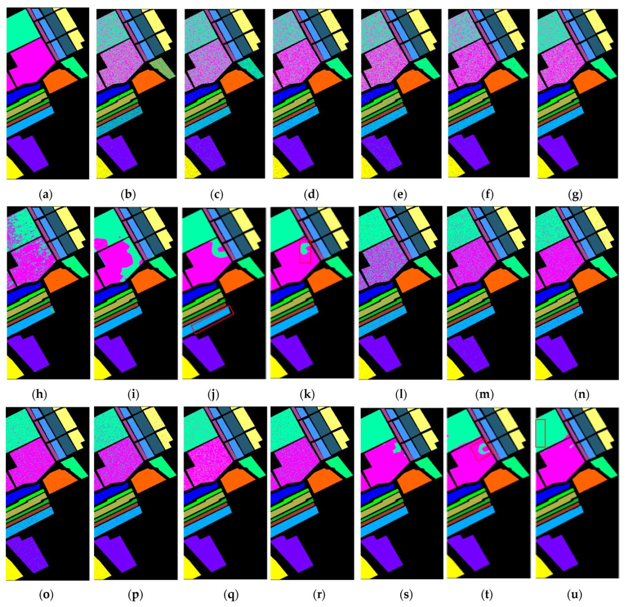 Remotesensing 14 00716 g007 550