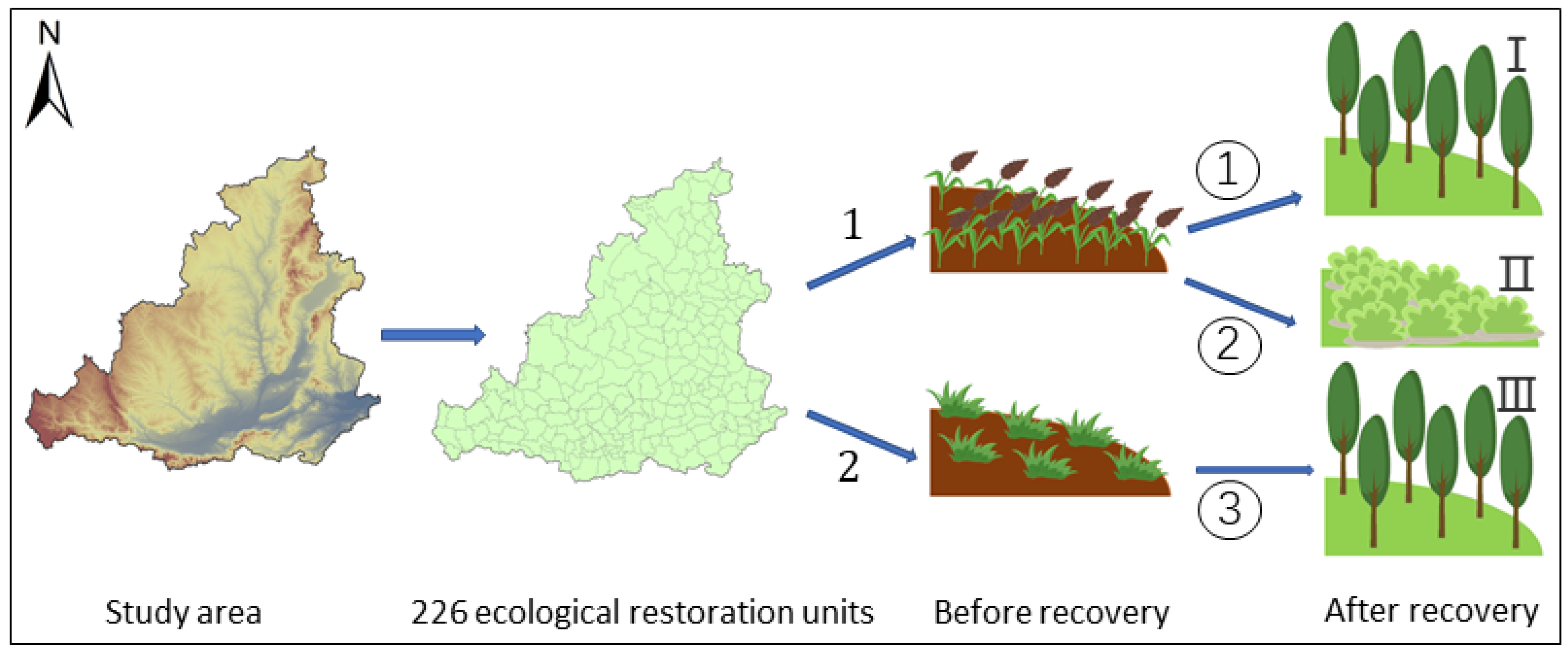 Remotesensing 14 00718 g002