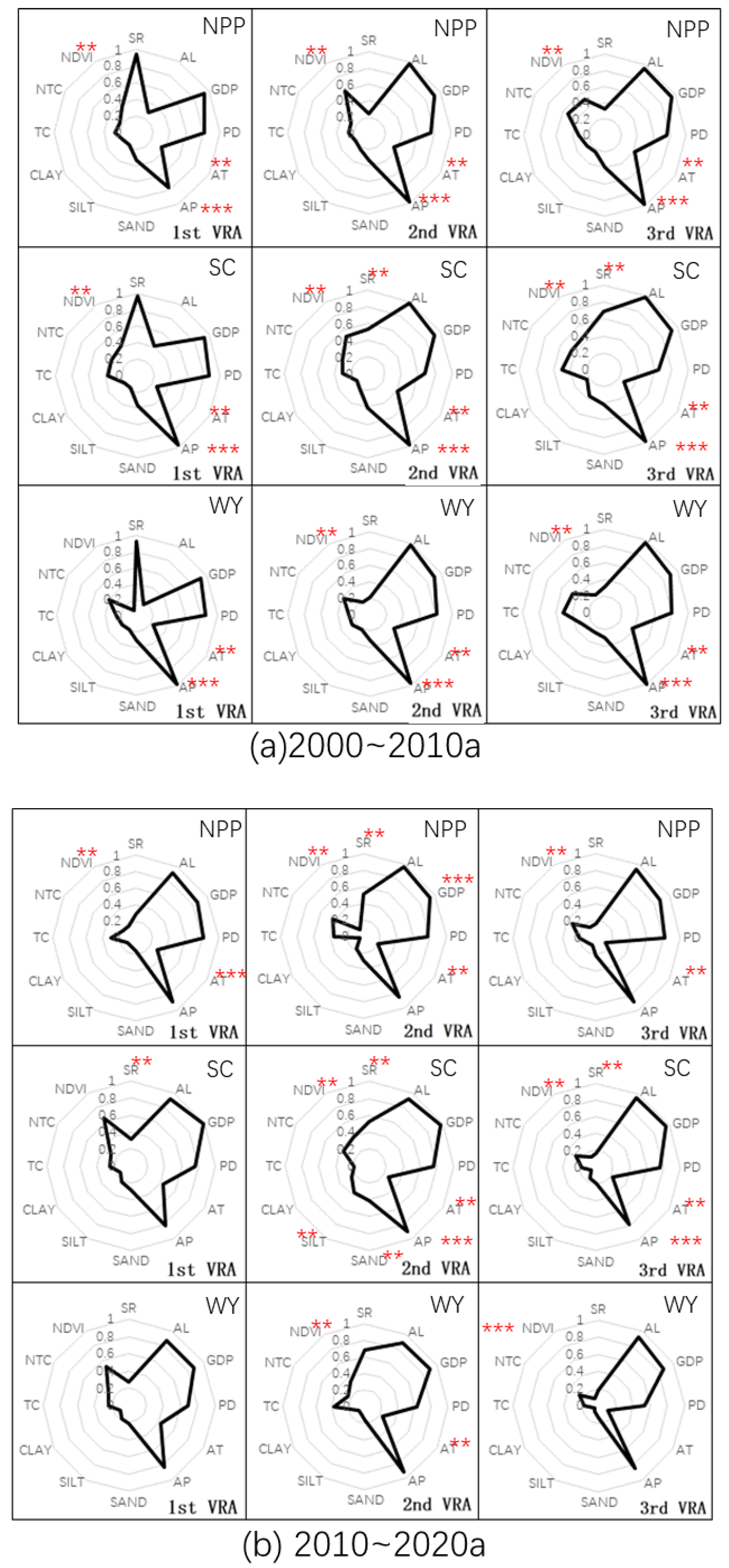 Remotesensing 14 00718 g011