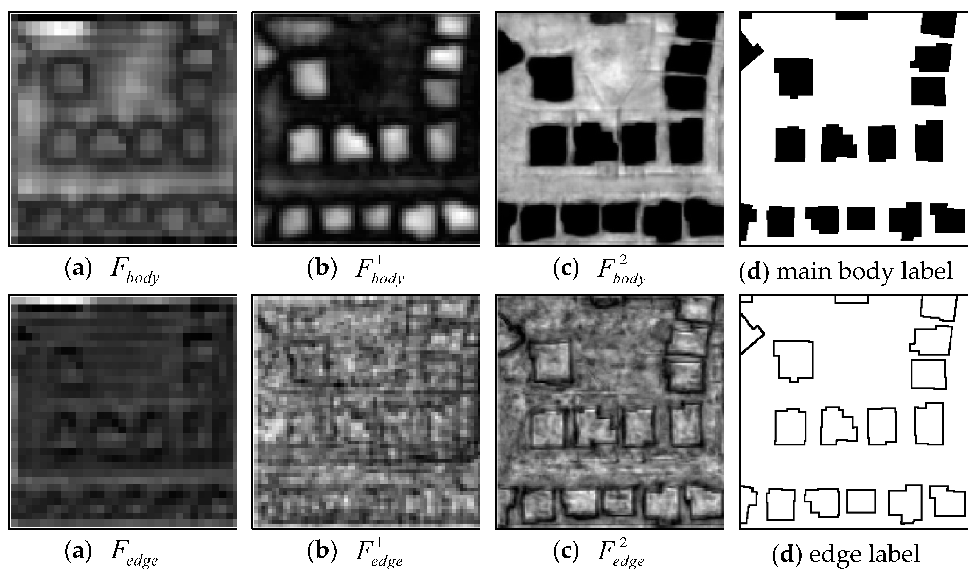 Remotesensing 14 00722 g006