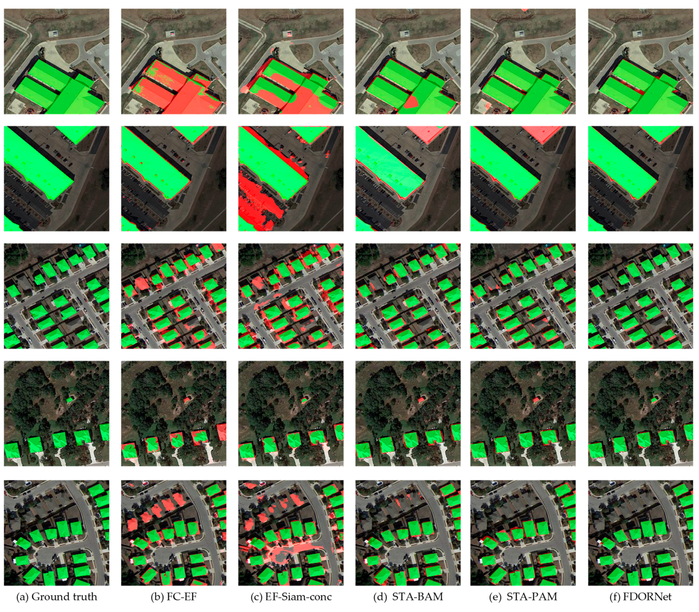 Remotesensing 14 00722 g008