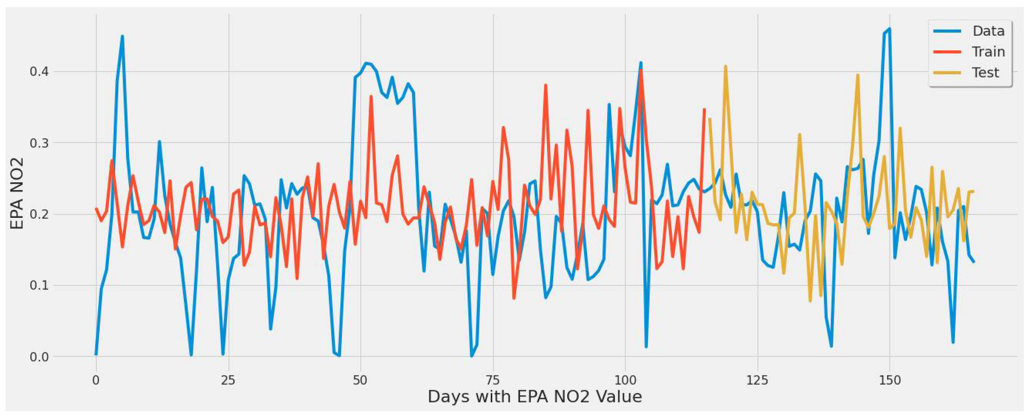 Remotesensing 14 00729 g017
