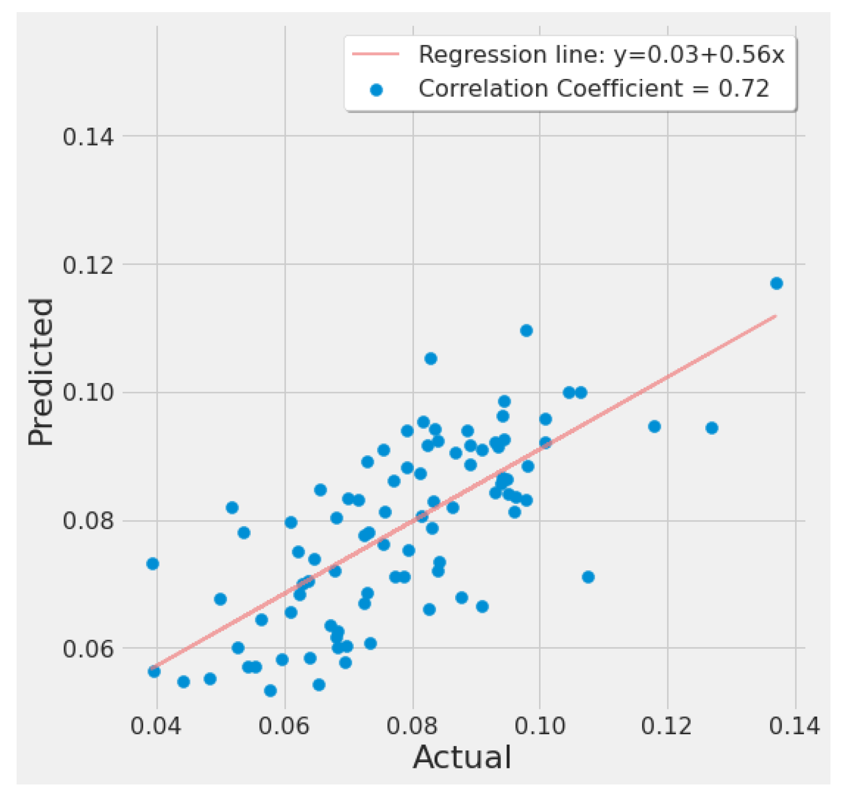 Remotesensing 14 00729 g025