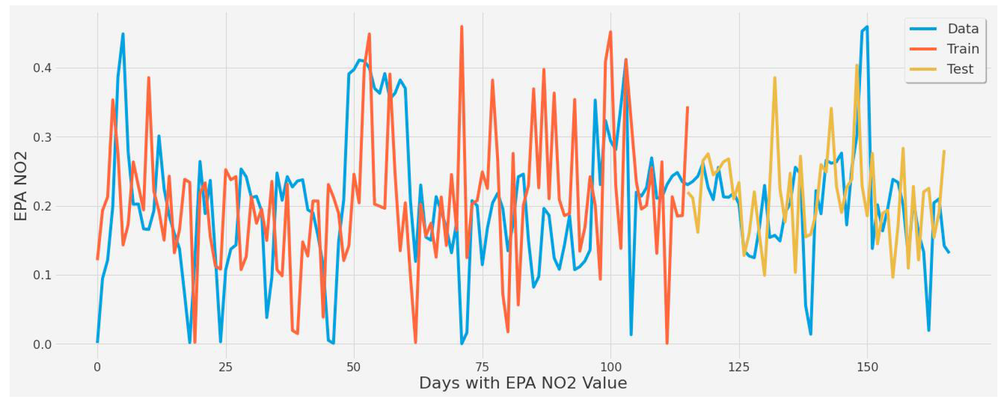 Remotesensing 14 00729 g027