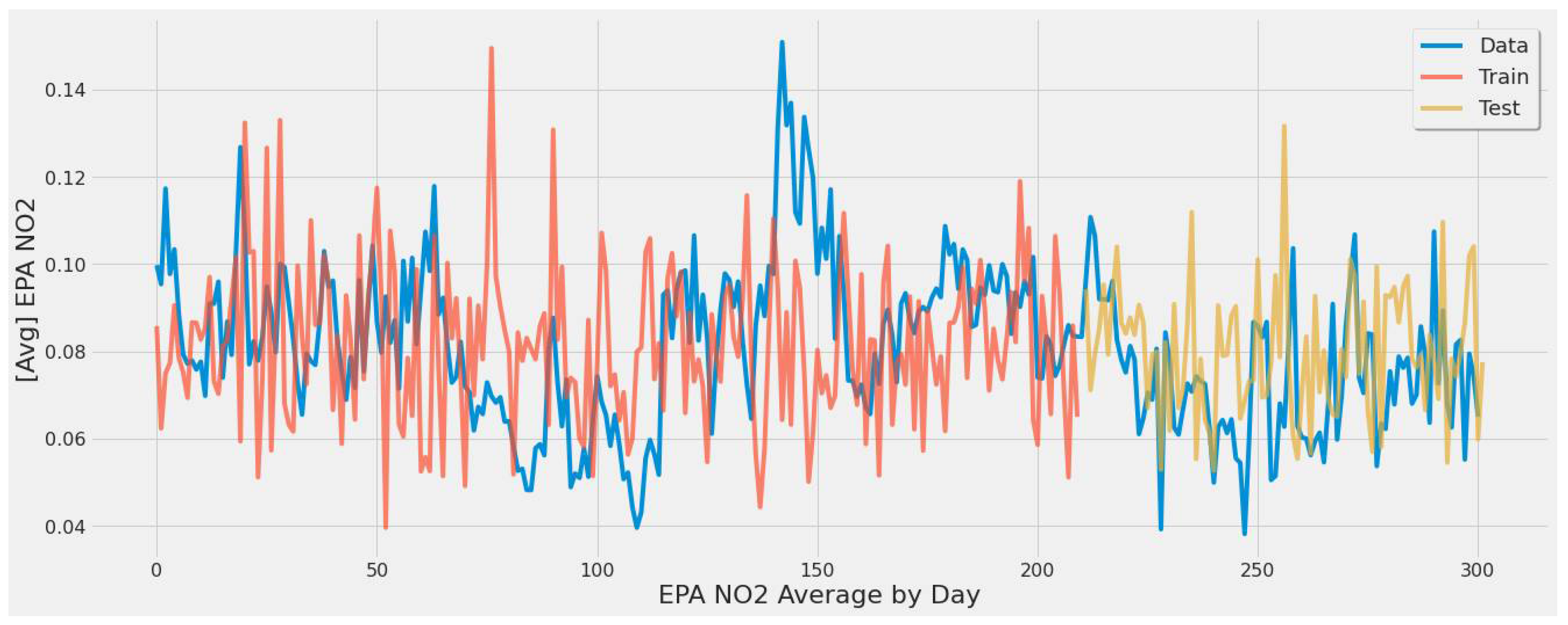 Remotesensing 14 00729 g030