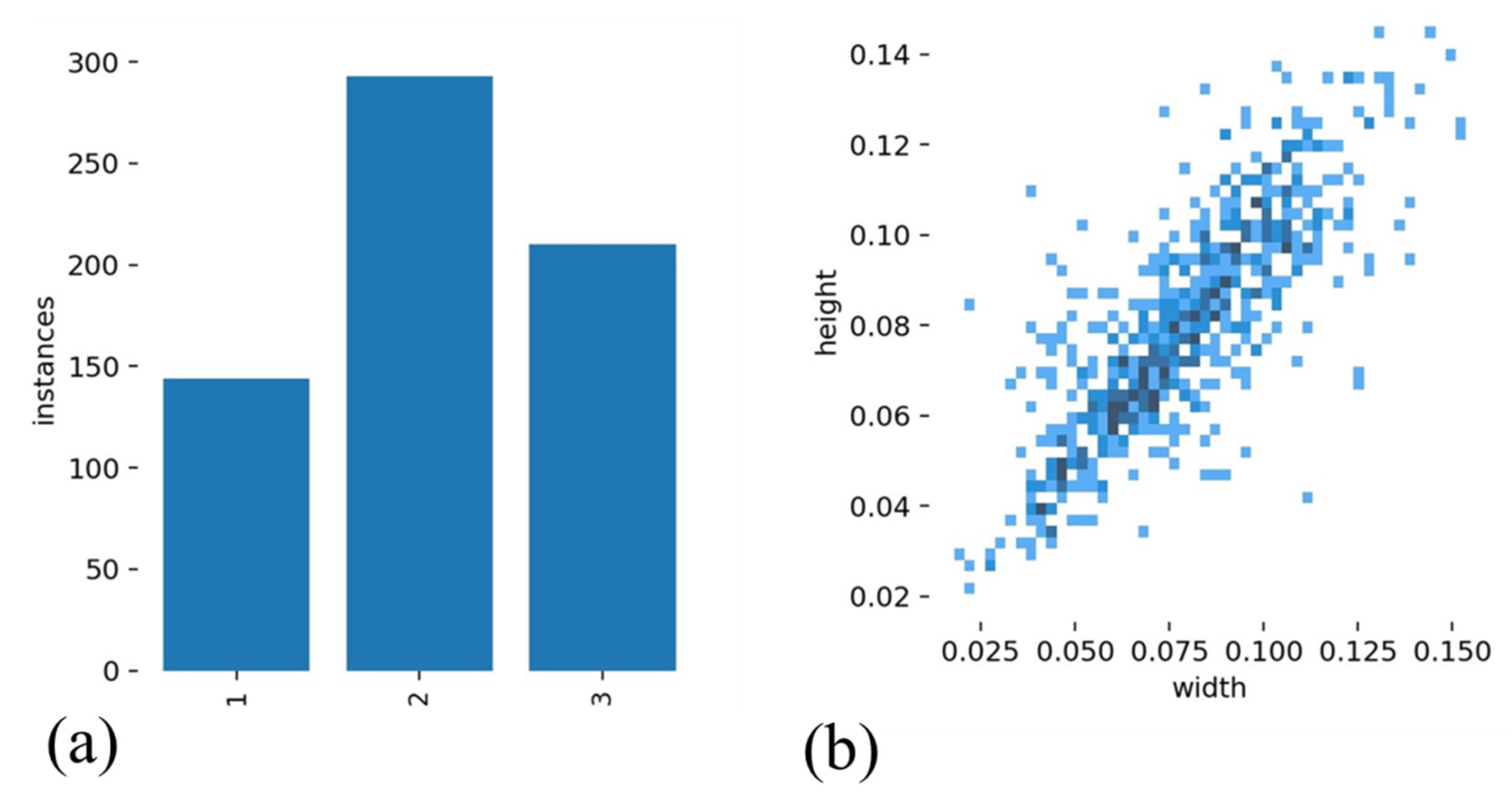 Remotesensing 14 00731 g006