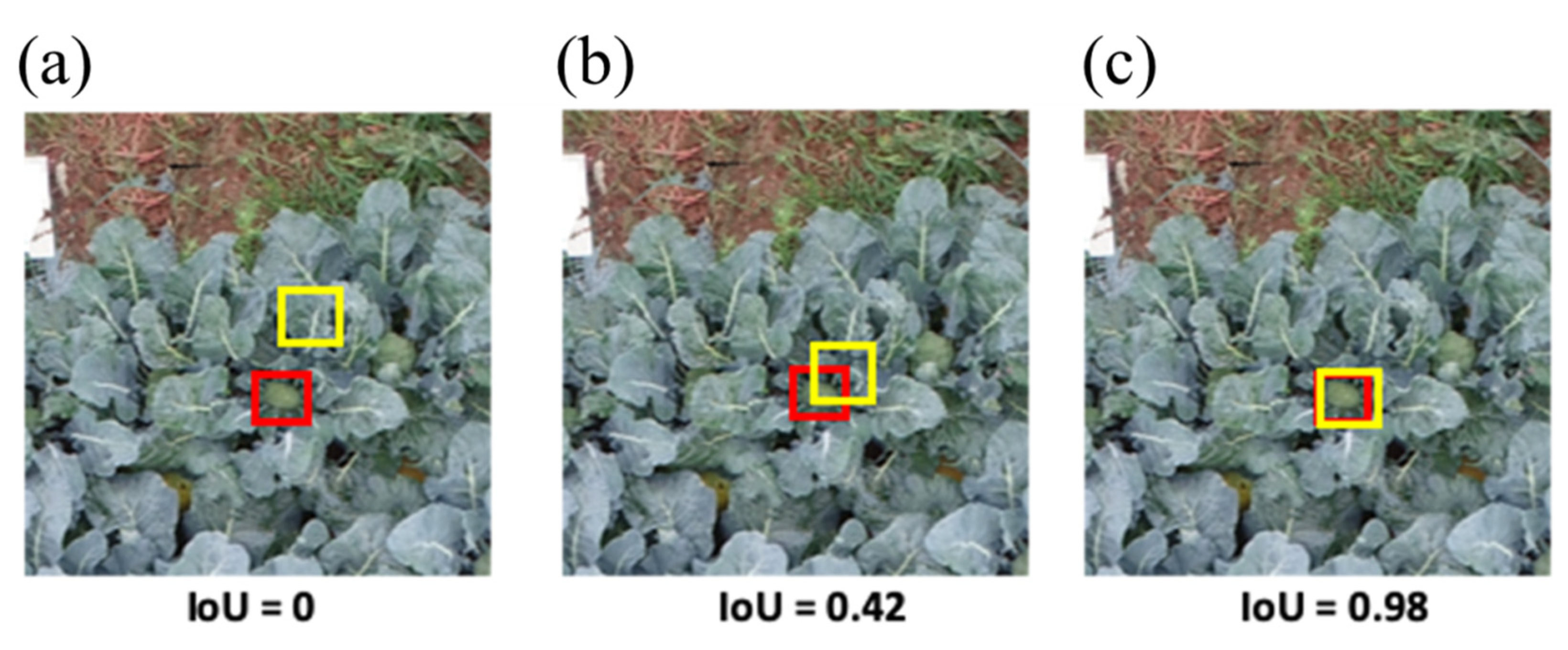 Remotesensing 14 00731 g008