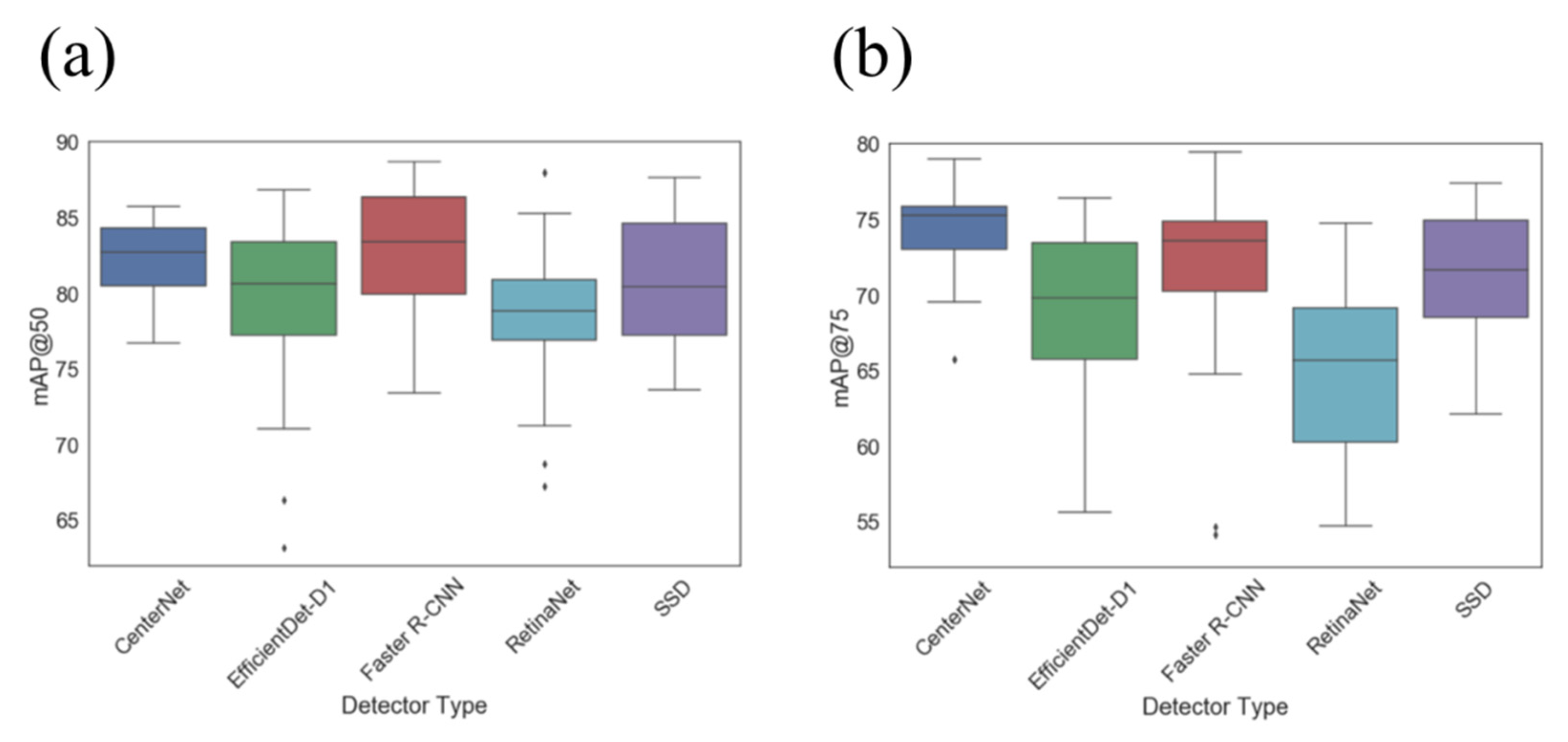 Remotesensing 14 00731 g009