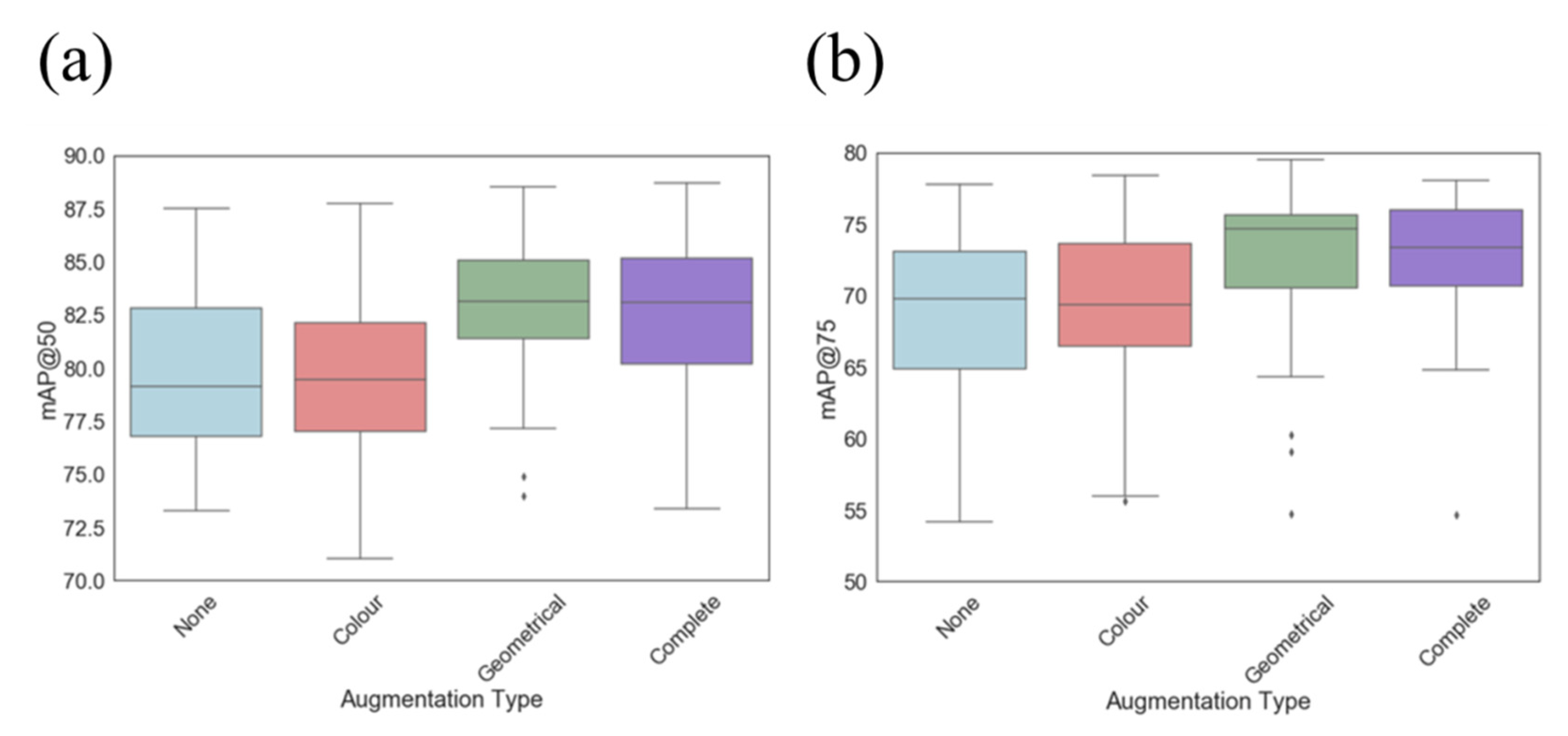 Remotesensing 14 00731 g010