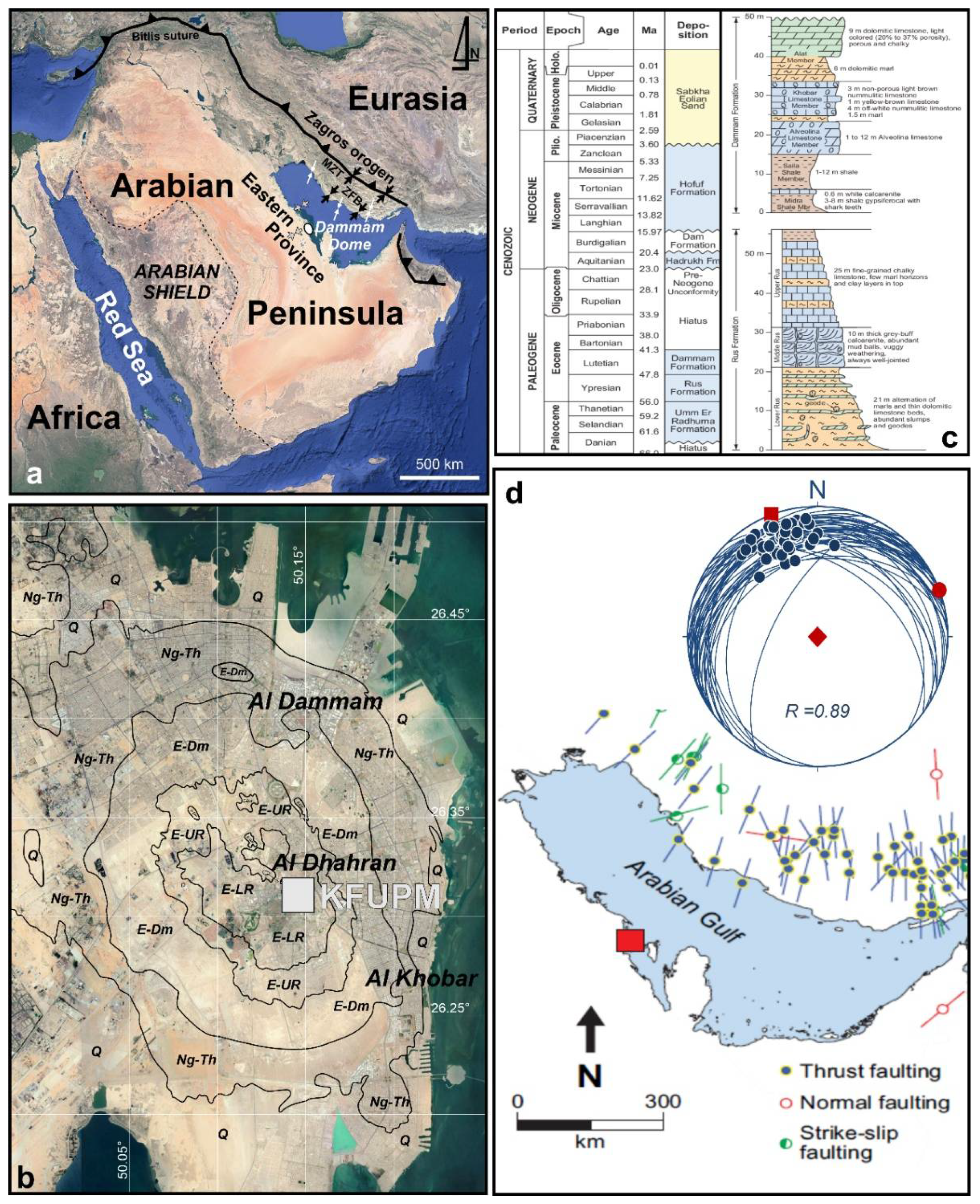 Remotesensing 14 00735 g001