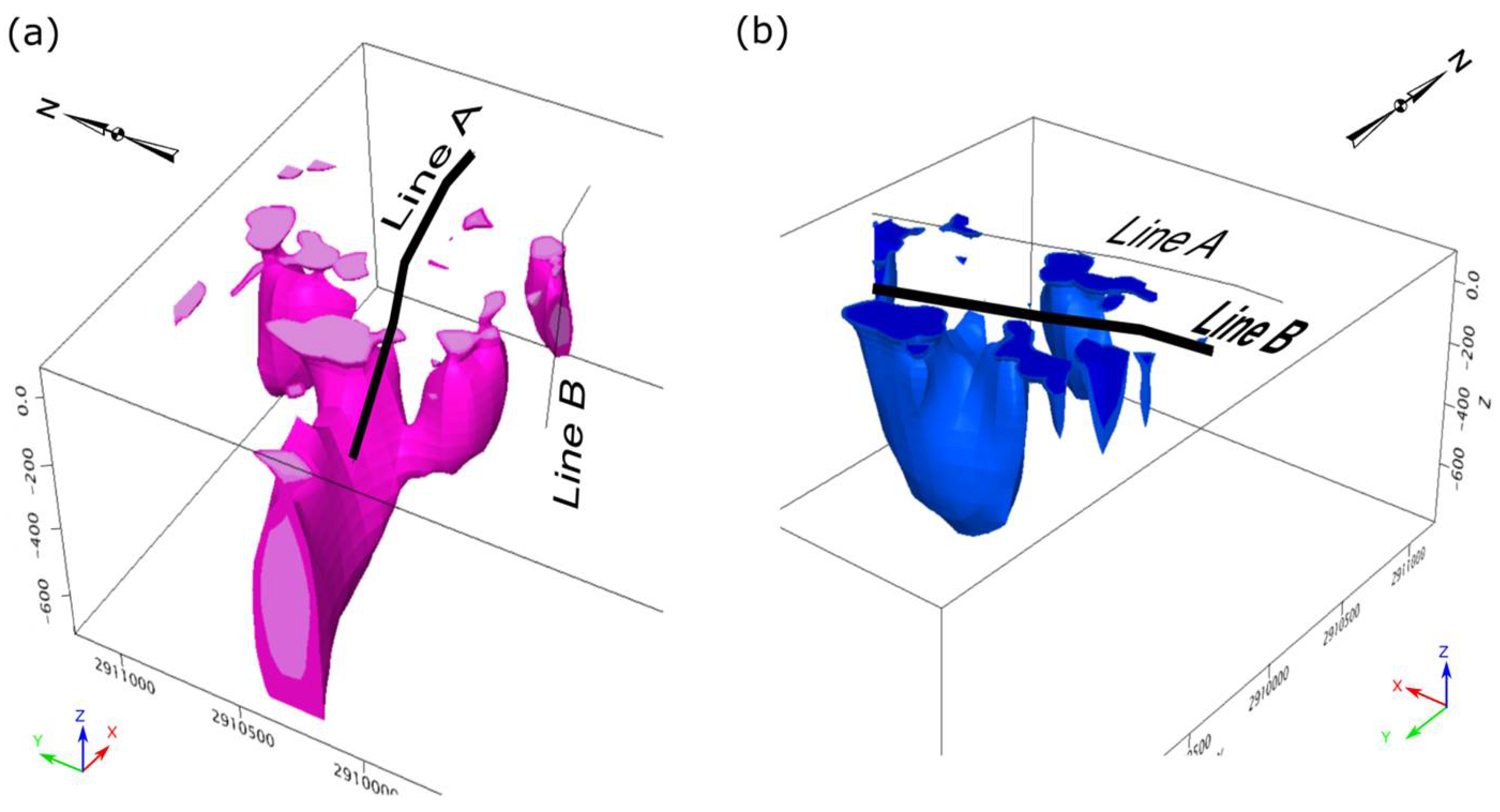 Remotesensing 14 00735 g008