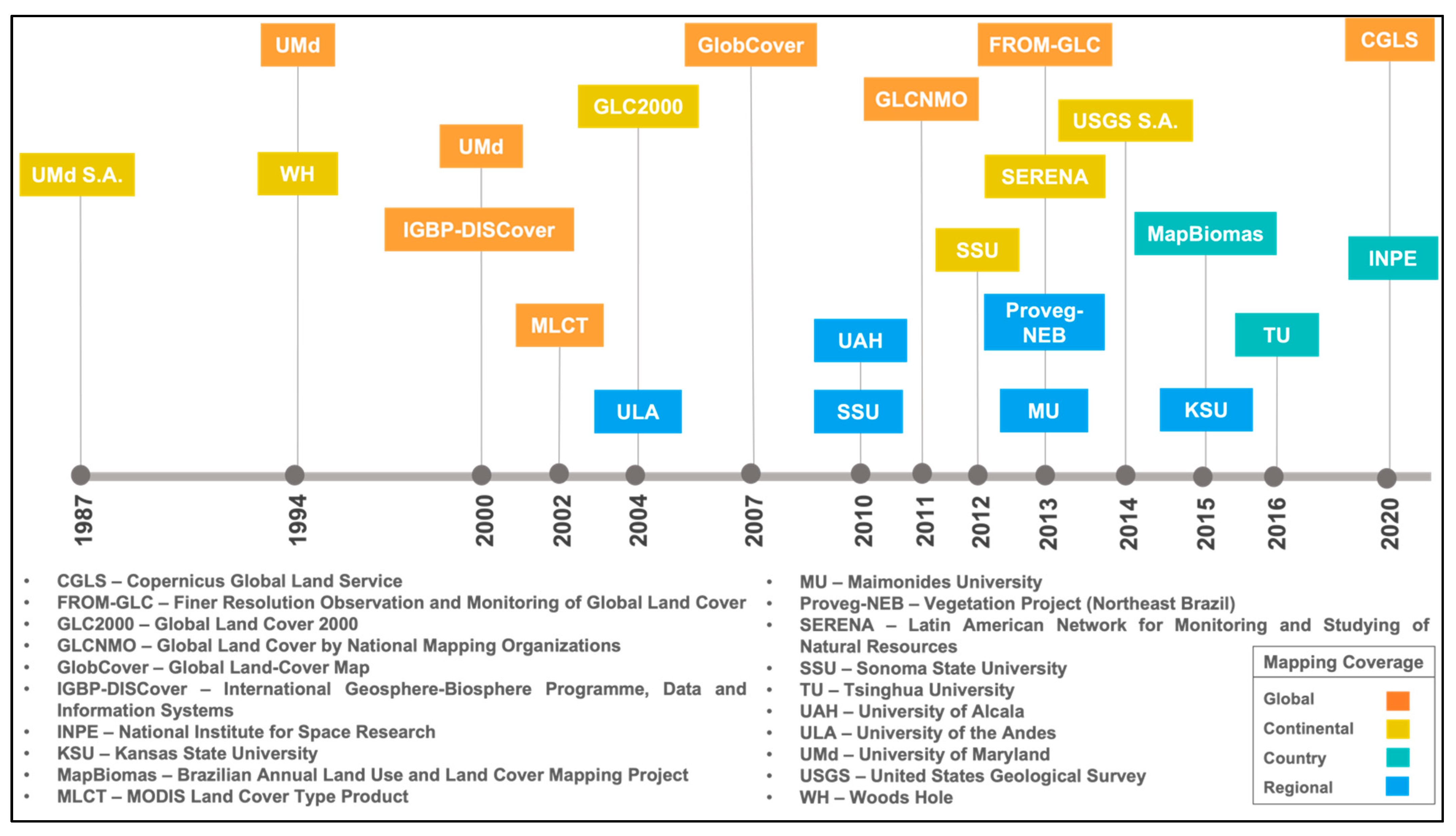 Remotesensing 14 00736 g002 Remotesensing 14 00736 g002