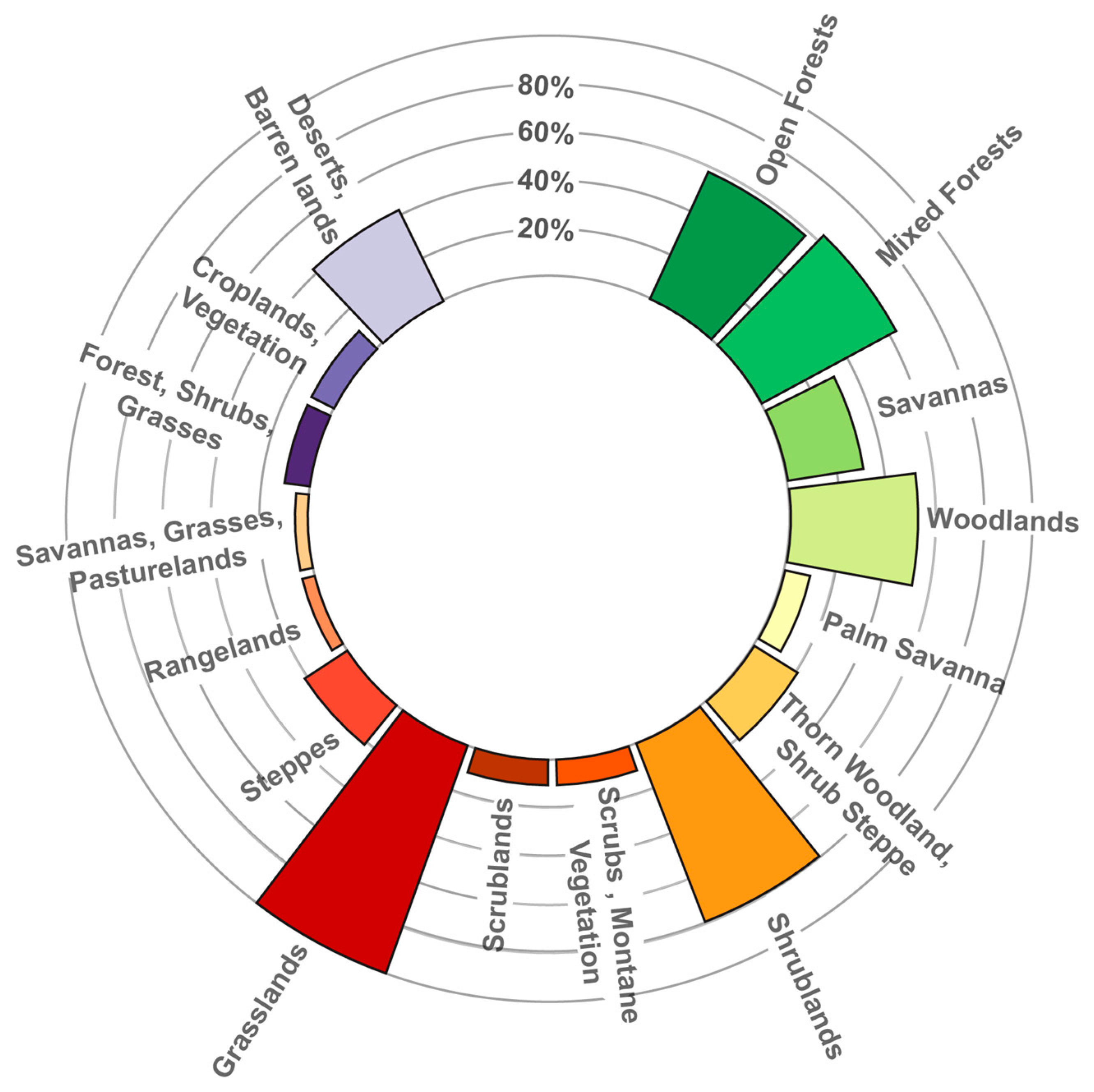 Remotesensing 14 00736 g005 Remotesensing 14 00736 g005