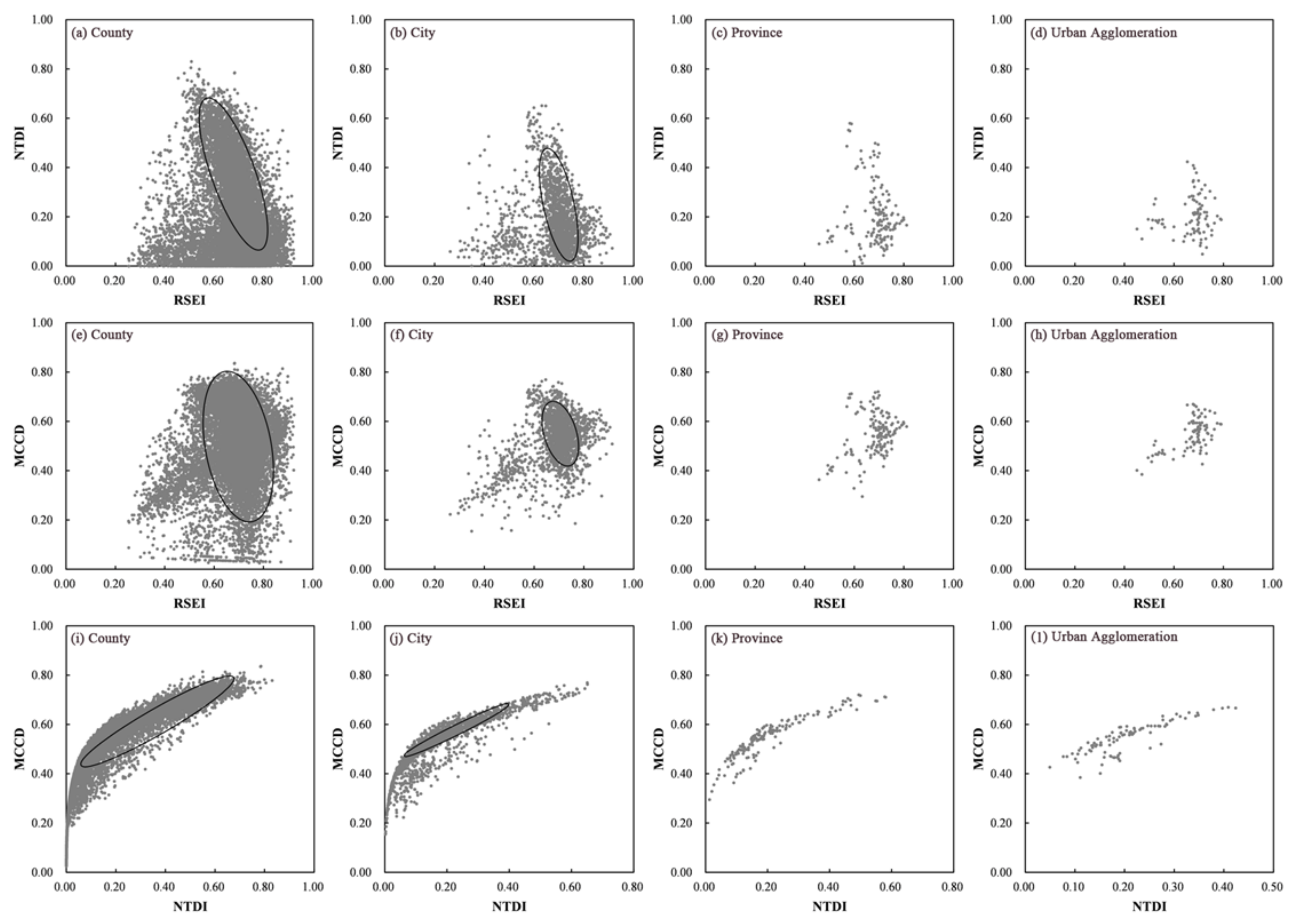 Remotesensing 14 00737 g010