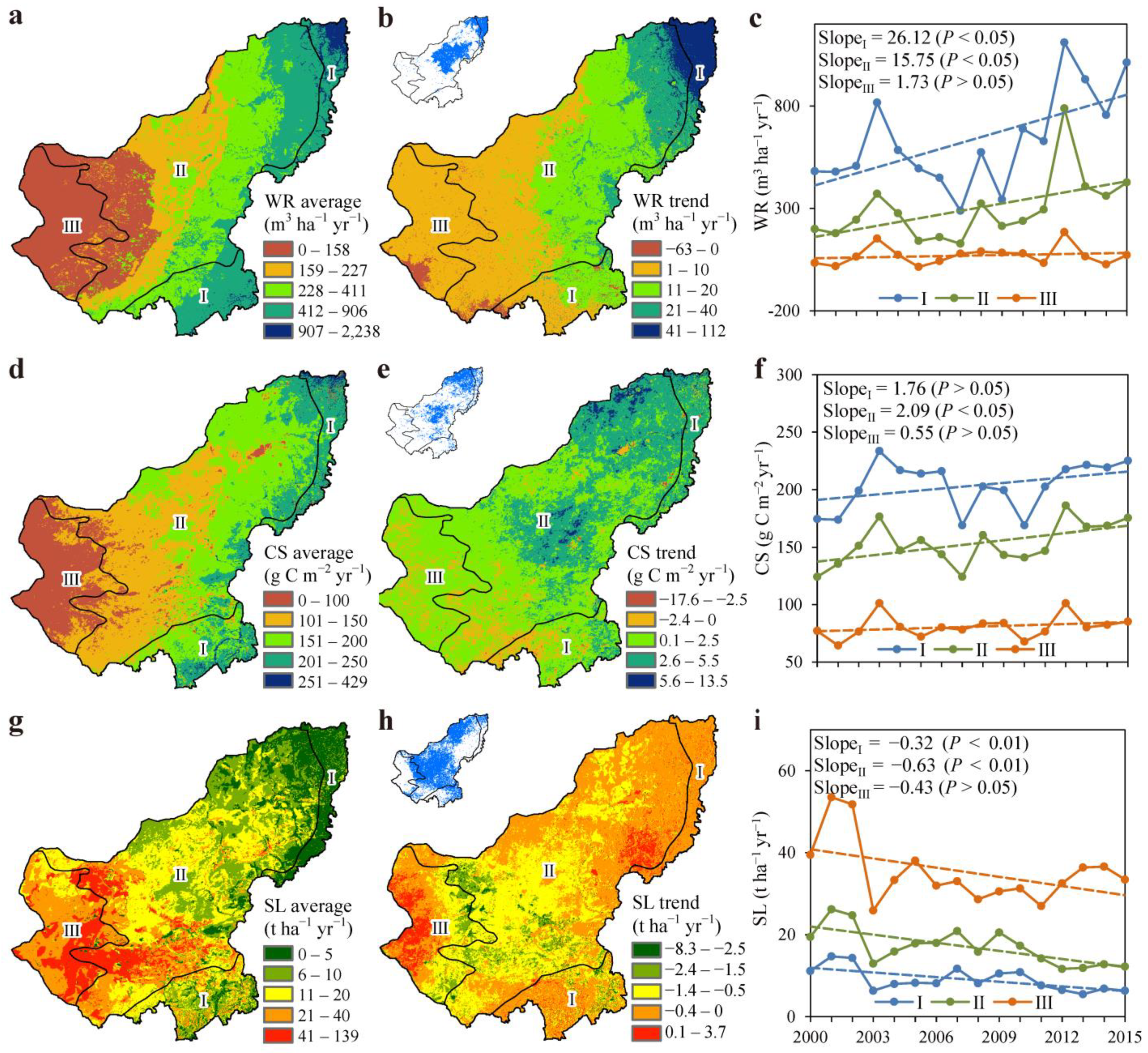 Remotesensing 14 00738 g005