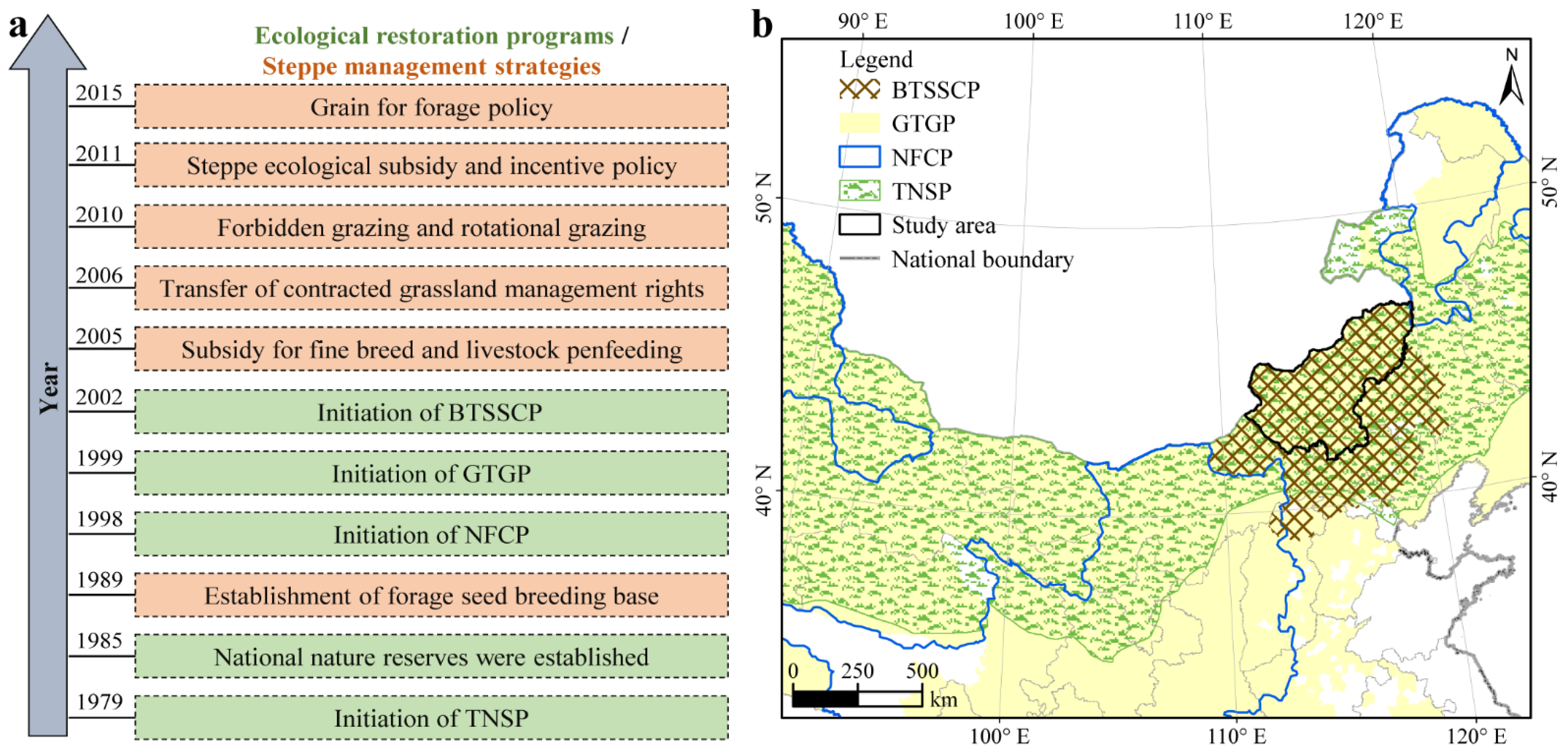 Remotesensing 14 00738 g008