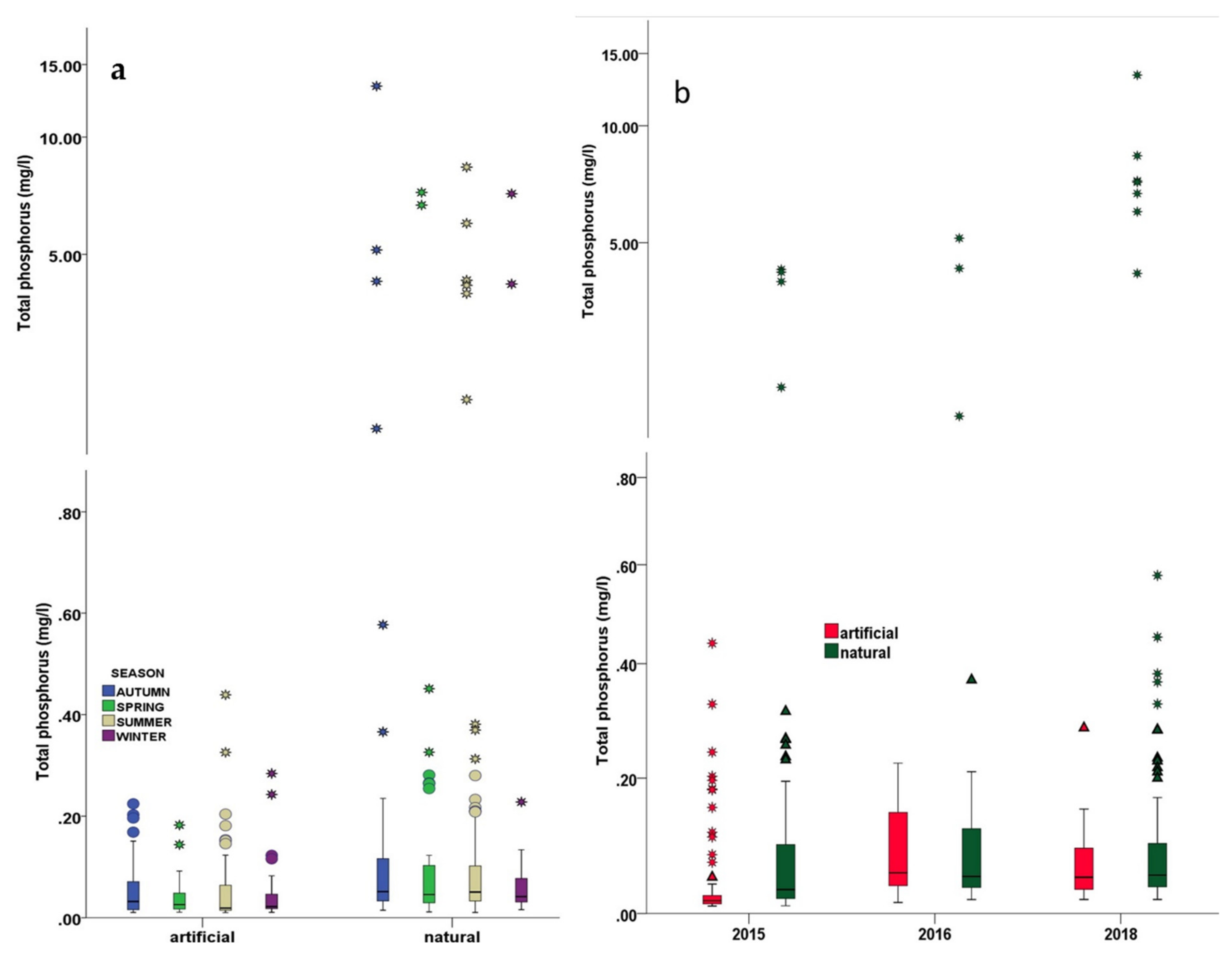 Remotesensing 14 00739 g003