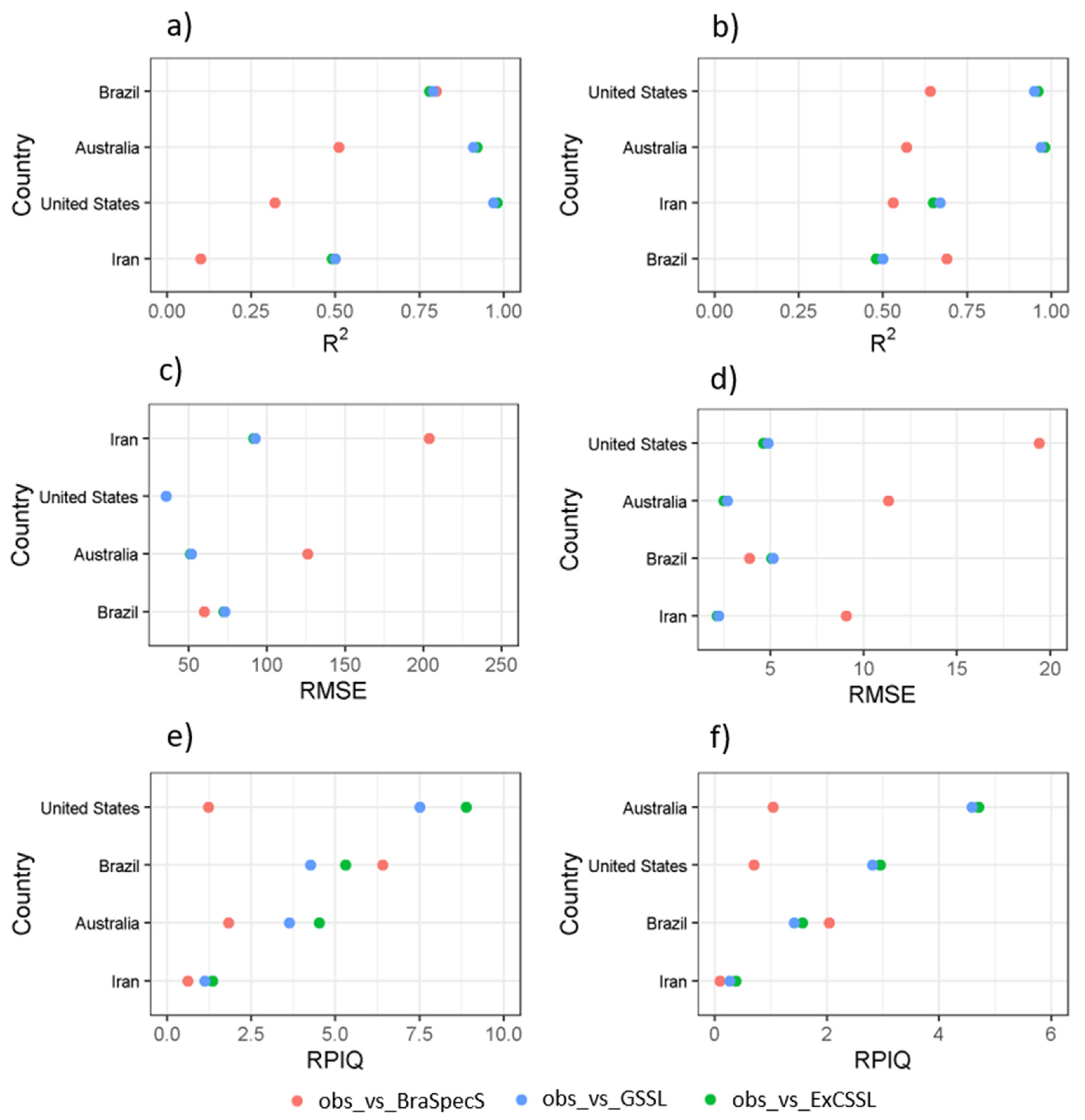 Remotesensing 14 00740 g012 550
