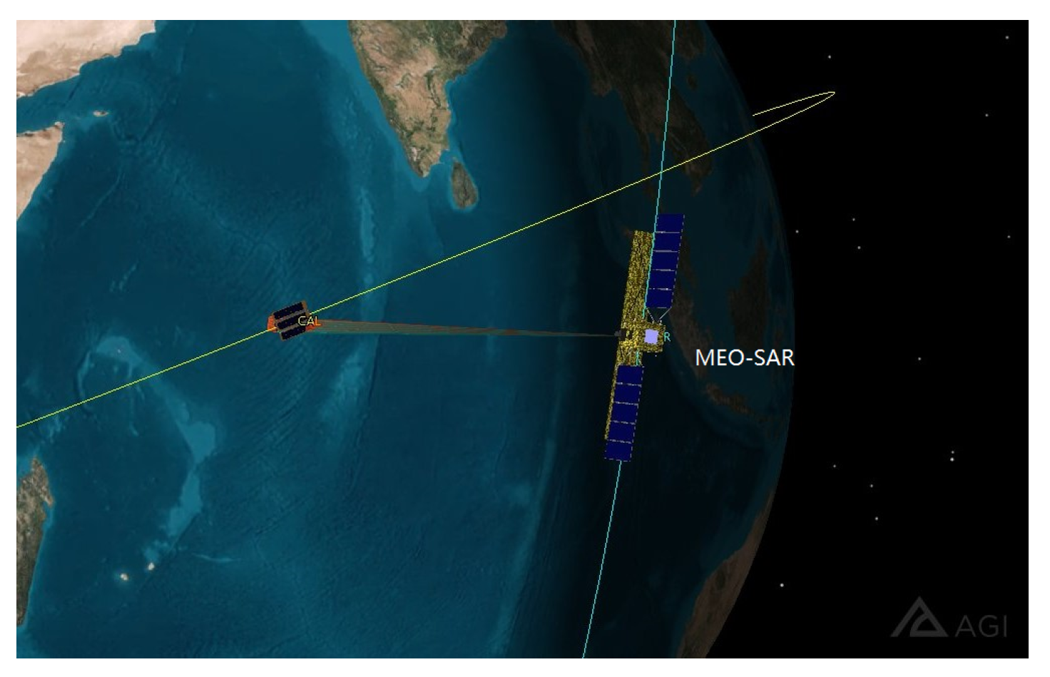 Remotesensing 14 00741 g006