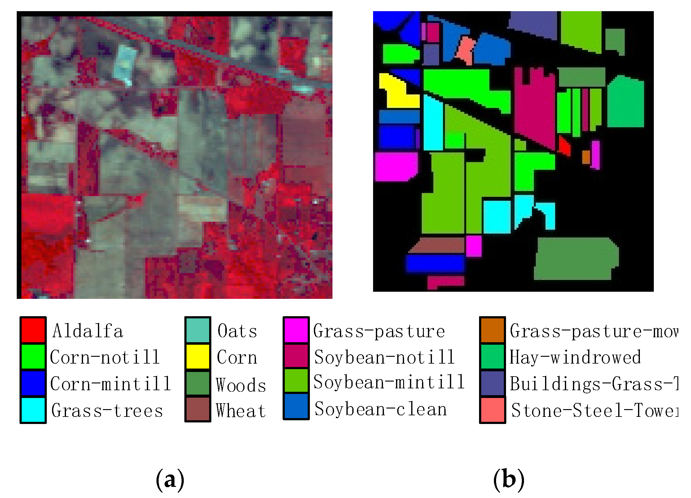 Remotesensing 14 00742 g006 550