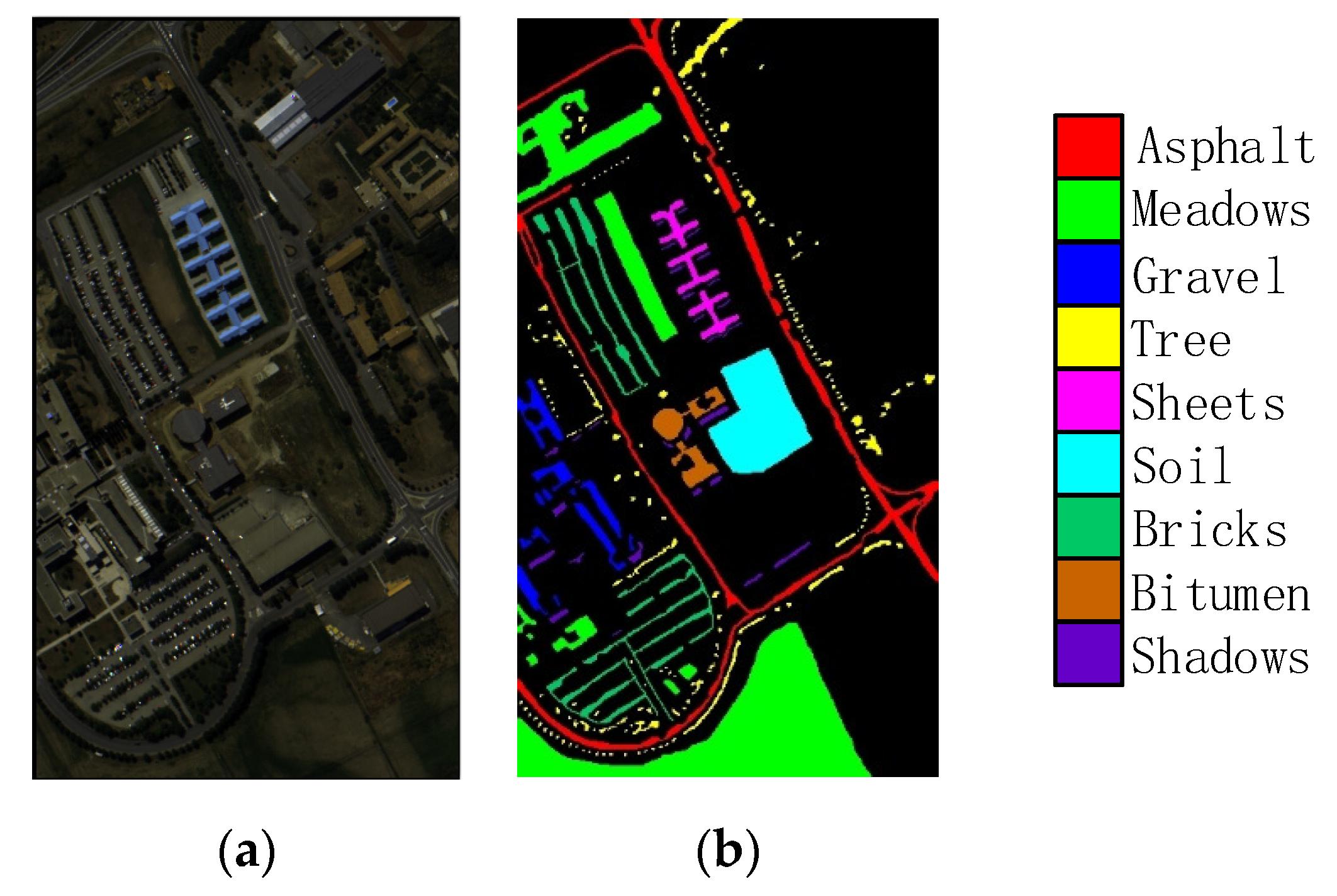 Remotesensing 14 00742 g007 550