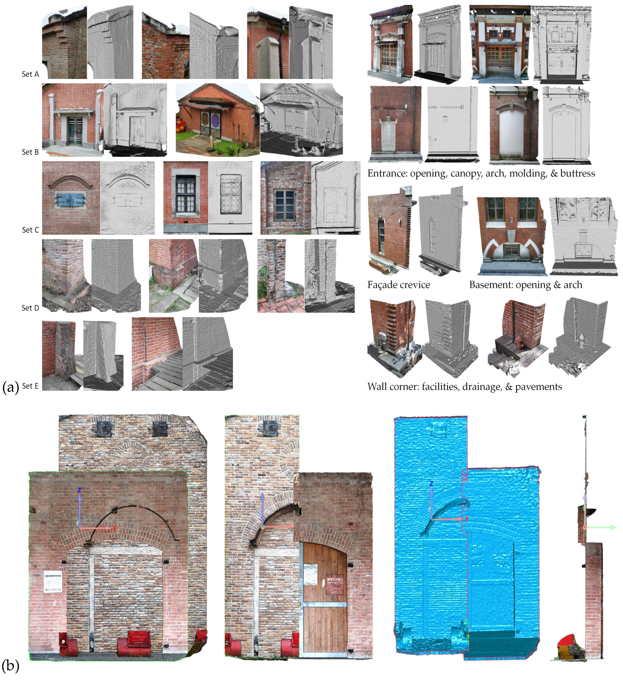 Remotesensing 14 00748 g003 550