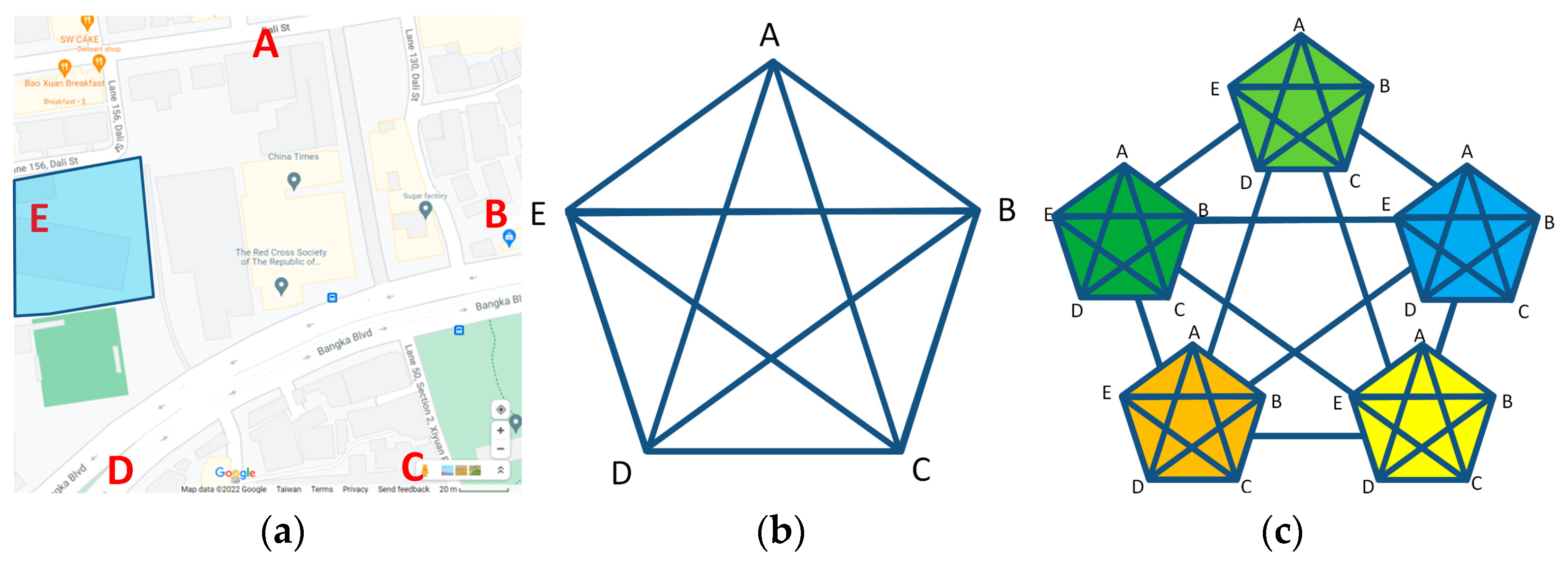 Remotesensing 14 00748 g010 550