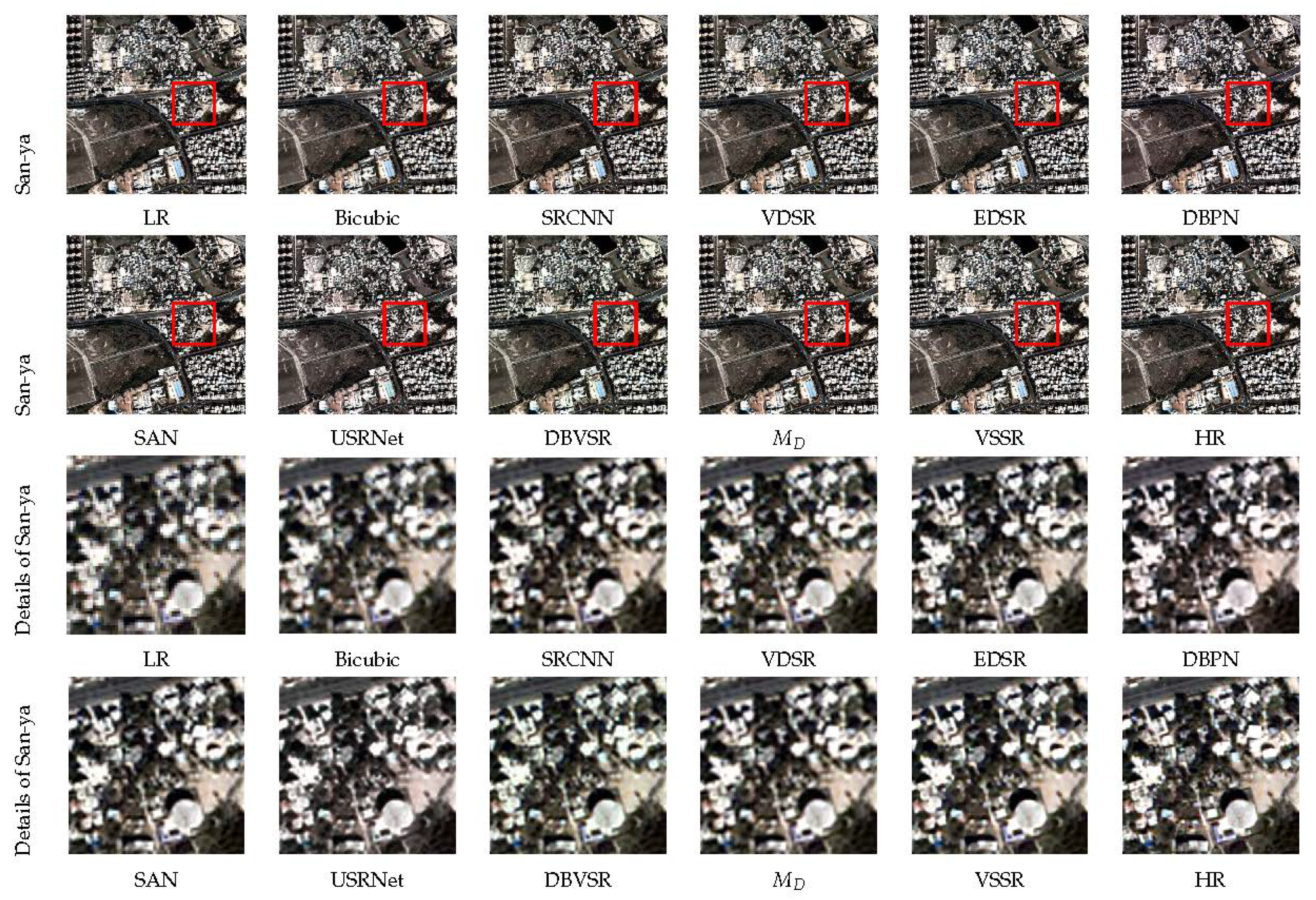 Remotesensing 14 00749 g007 550