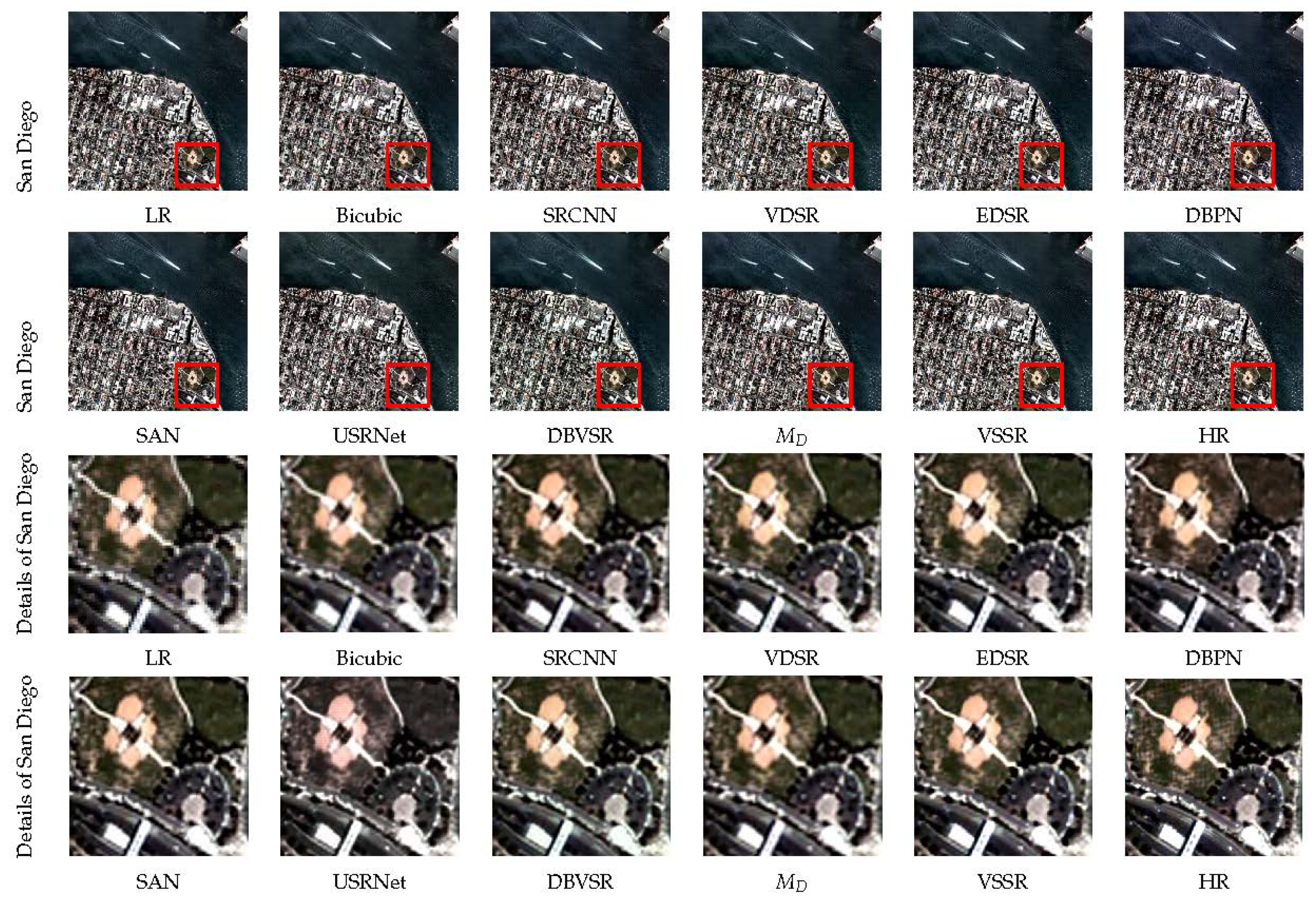 Remotesensing 14 00749 g008 550