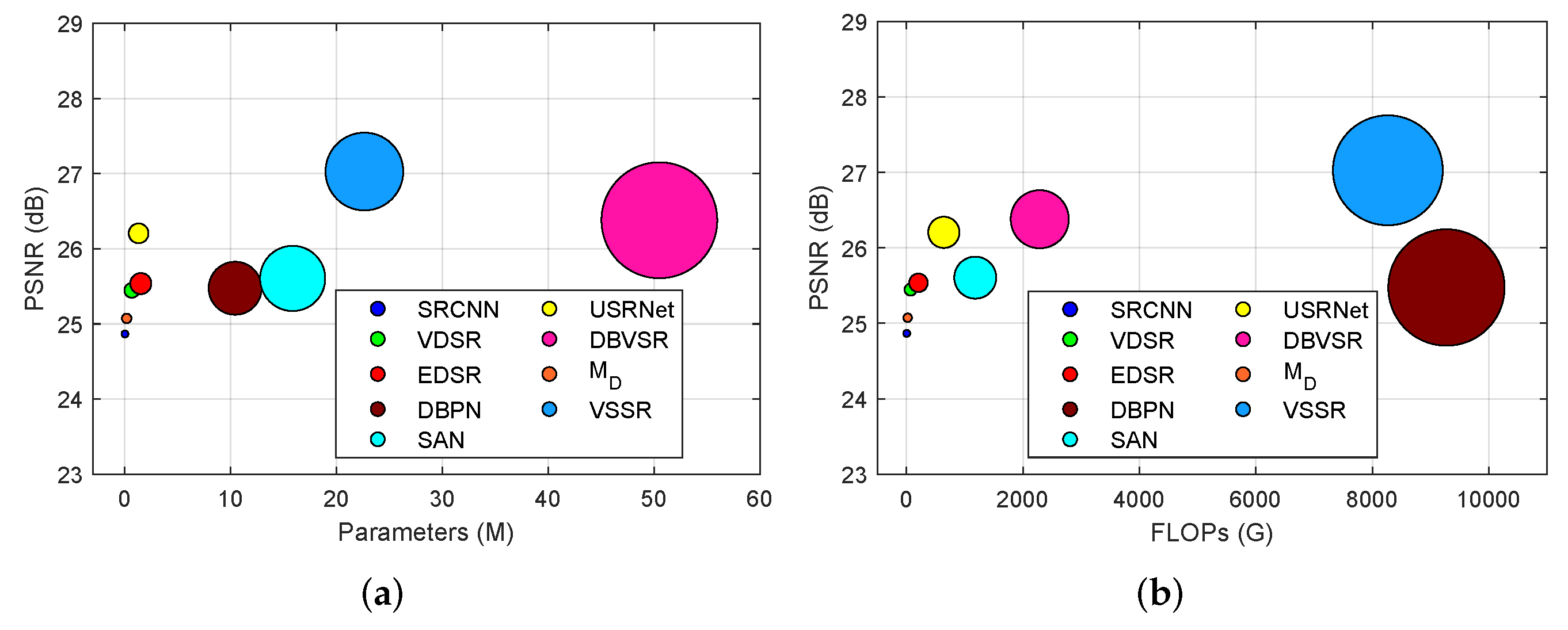 Remotesensing 14 00749 g010 550