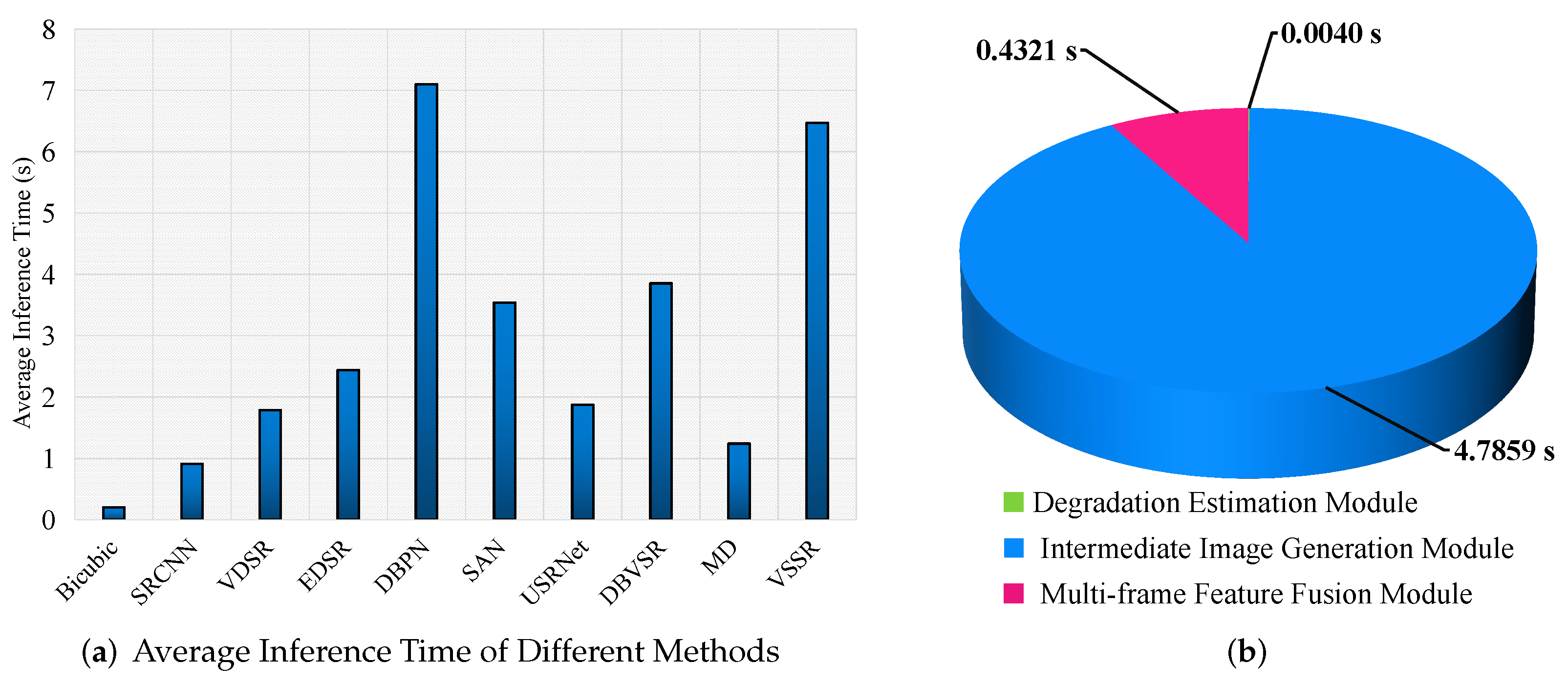 Remotesensing 14 00749 g011 550