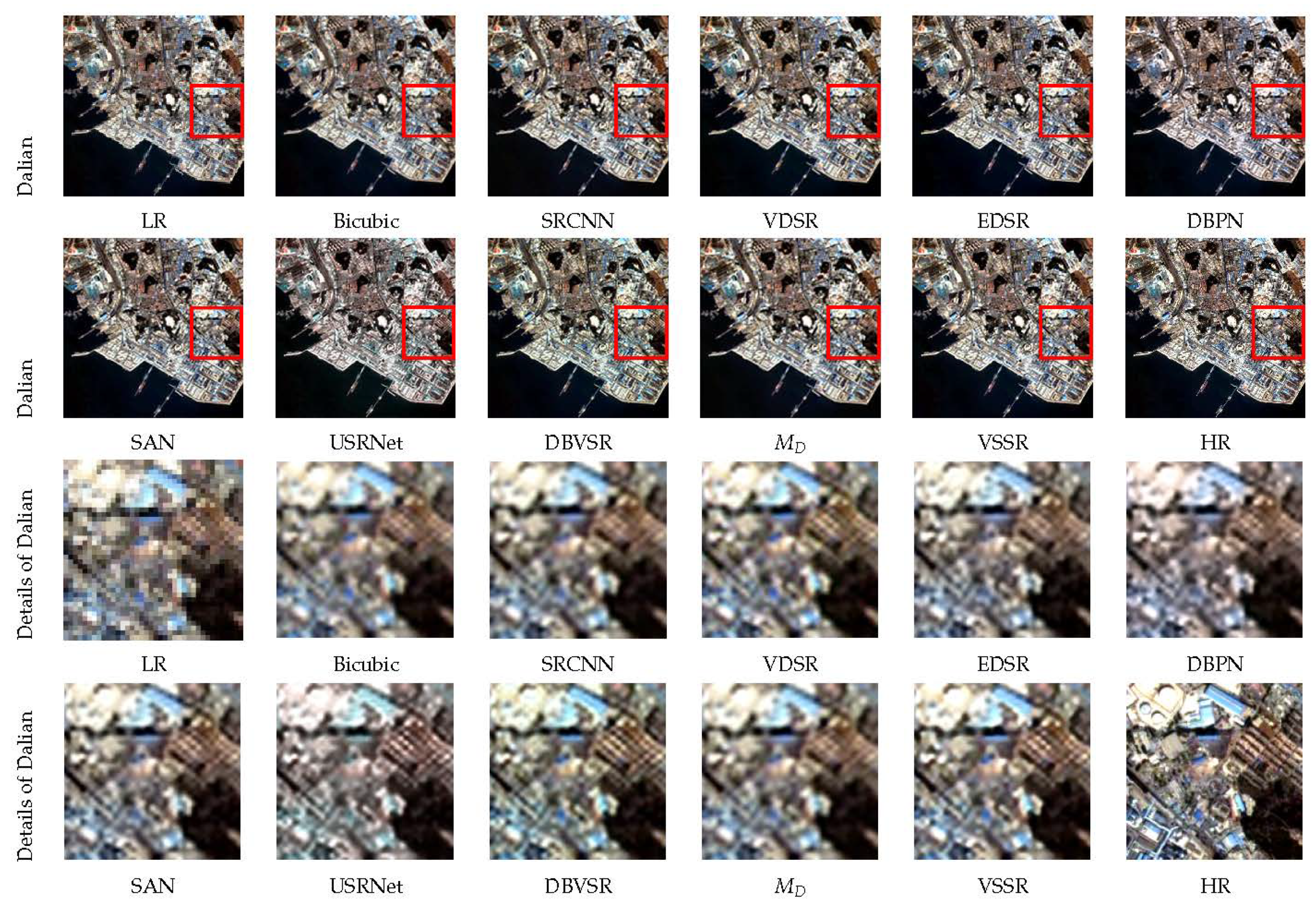 Remotesensing 14 00749 g012 550