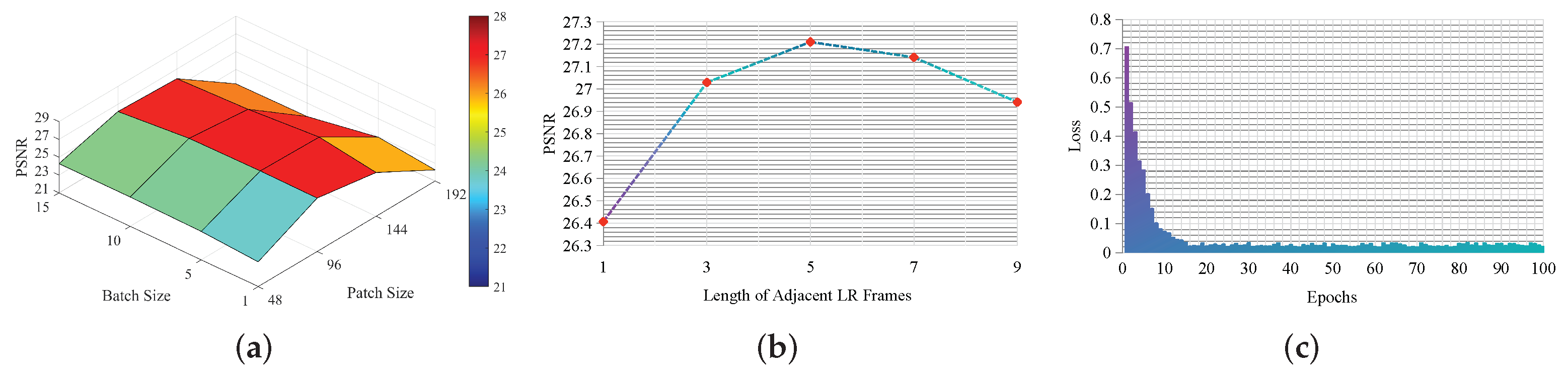 Remotesensing 14 00749 g015 550