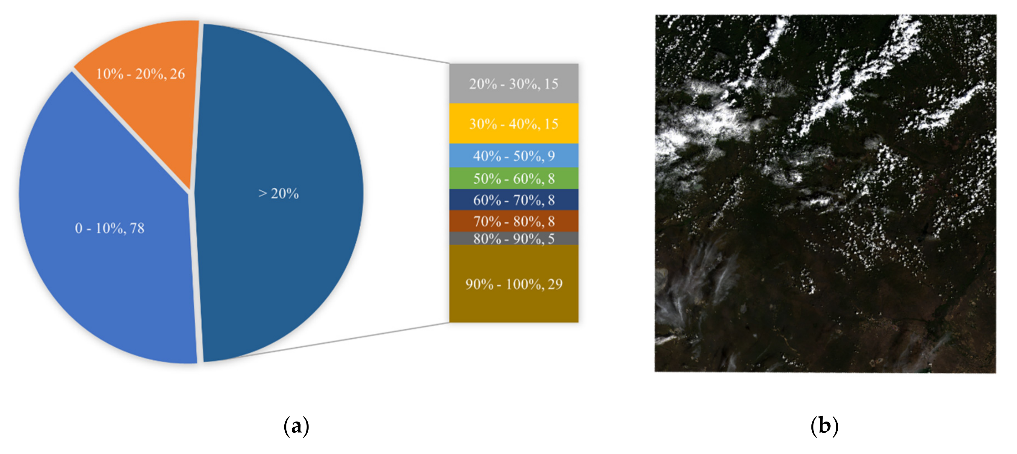 Remotesensing 14 00750 g001 Remotesensing 14 00750 g001