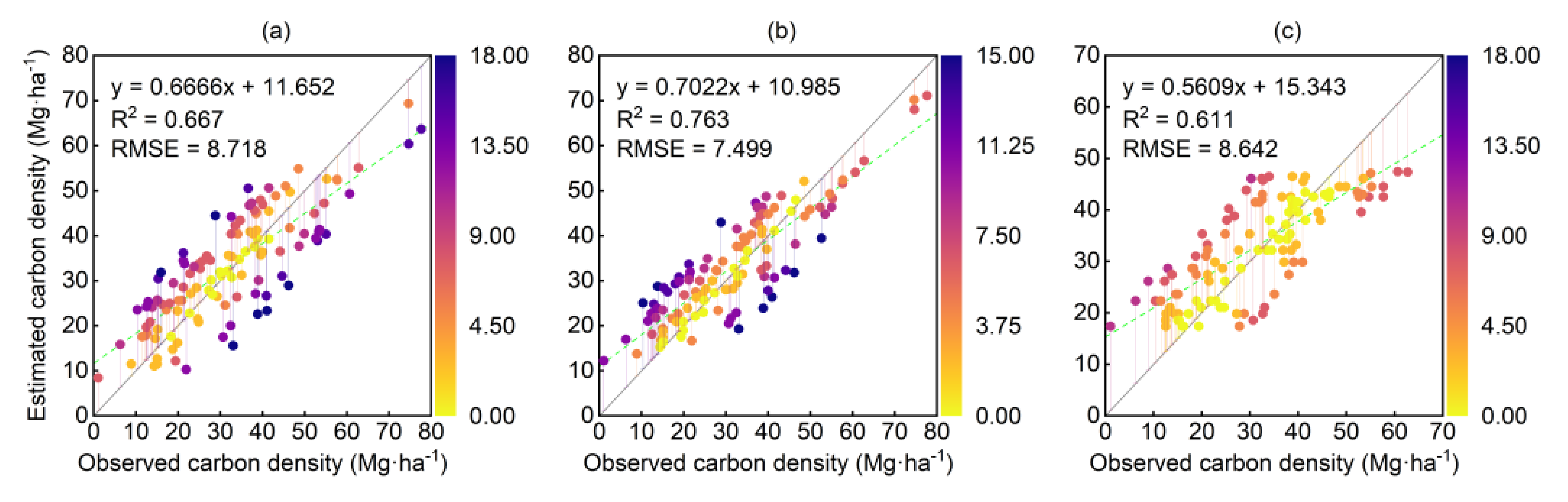 Remotesensing 14 00753 g004