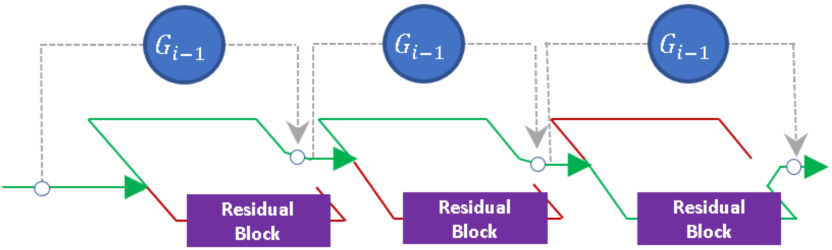 Remotesensing 14 00754 g004