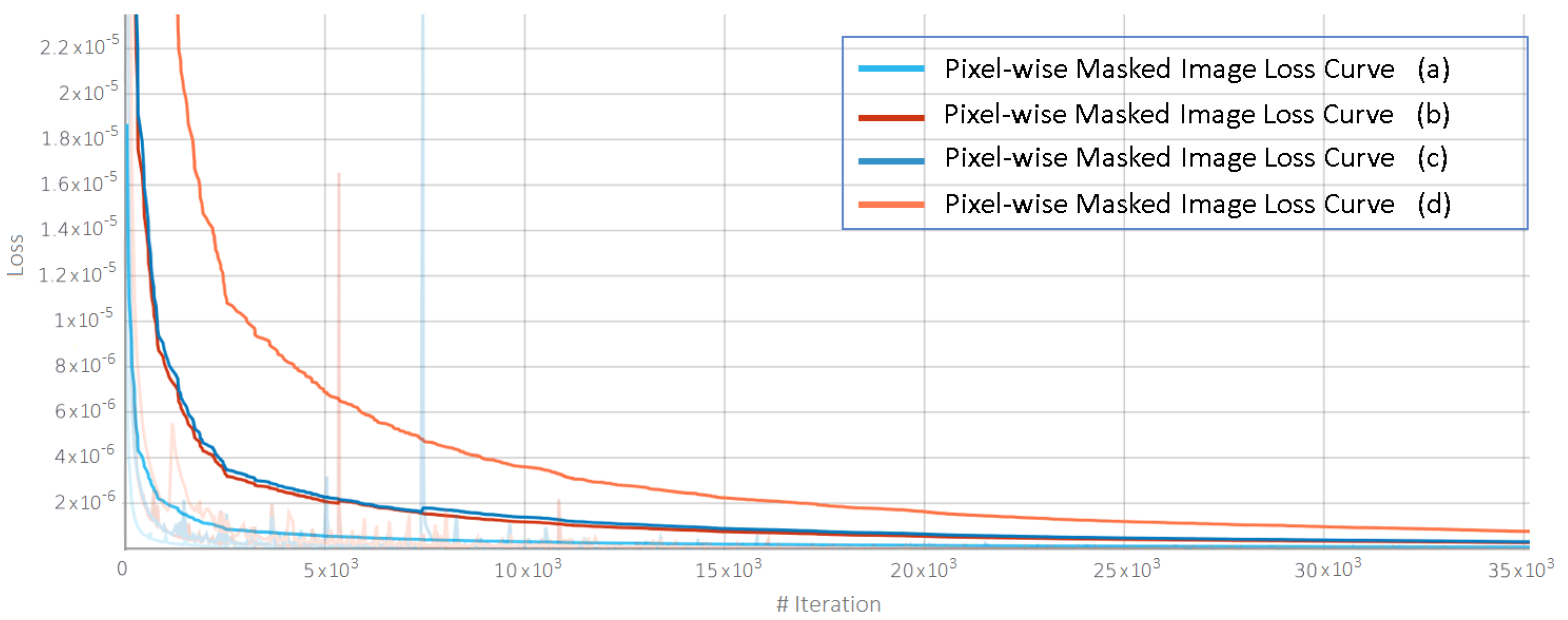 Remotesensing 14 00754 g010