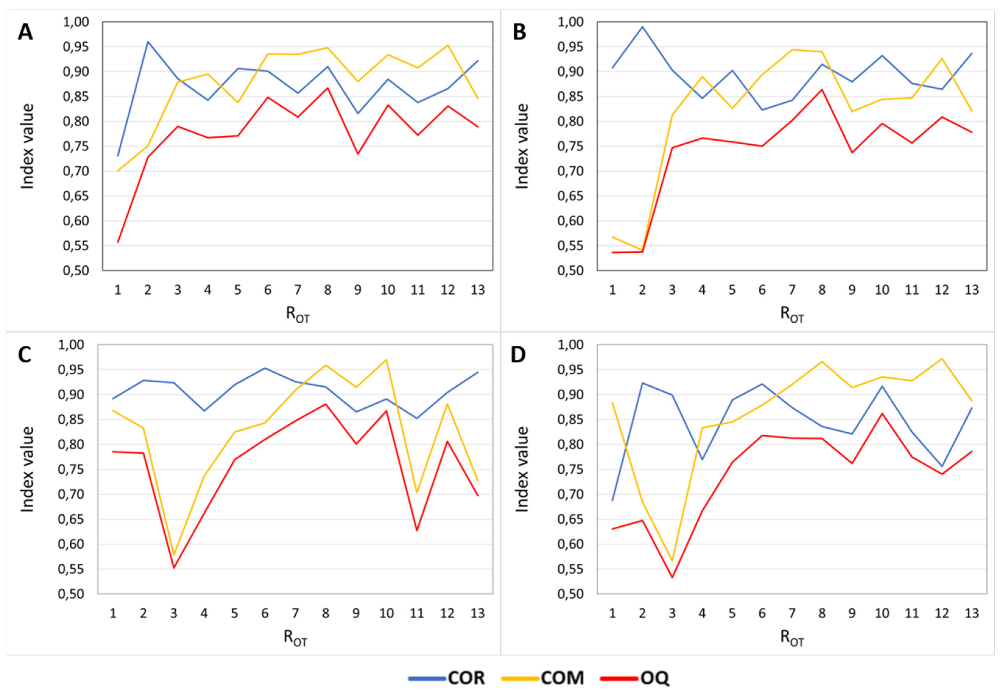 Remotesensing 14 00757 g005