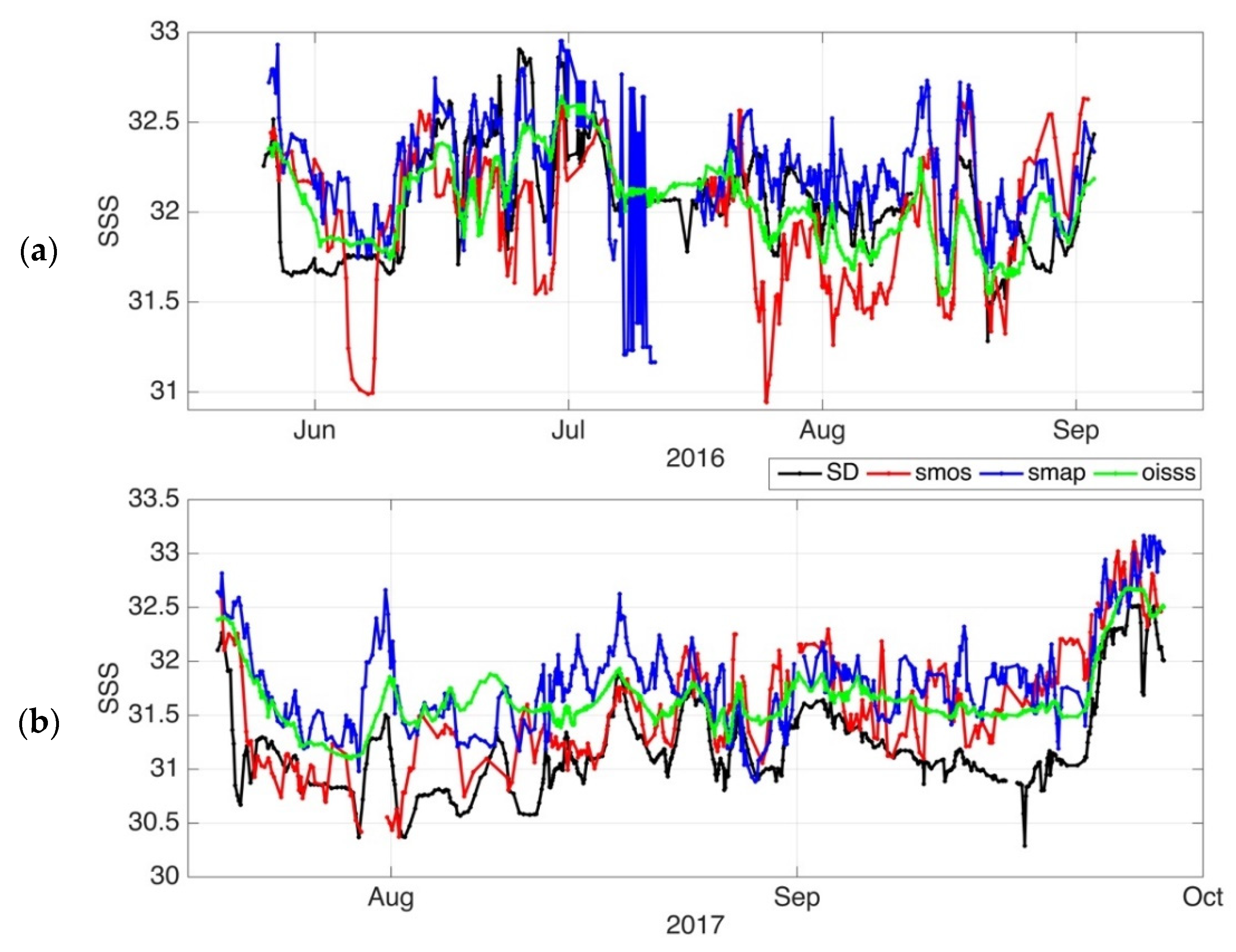 Remotesensing 14 00758 g012 550