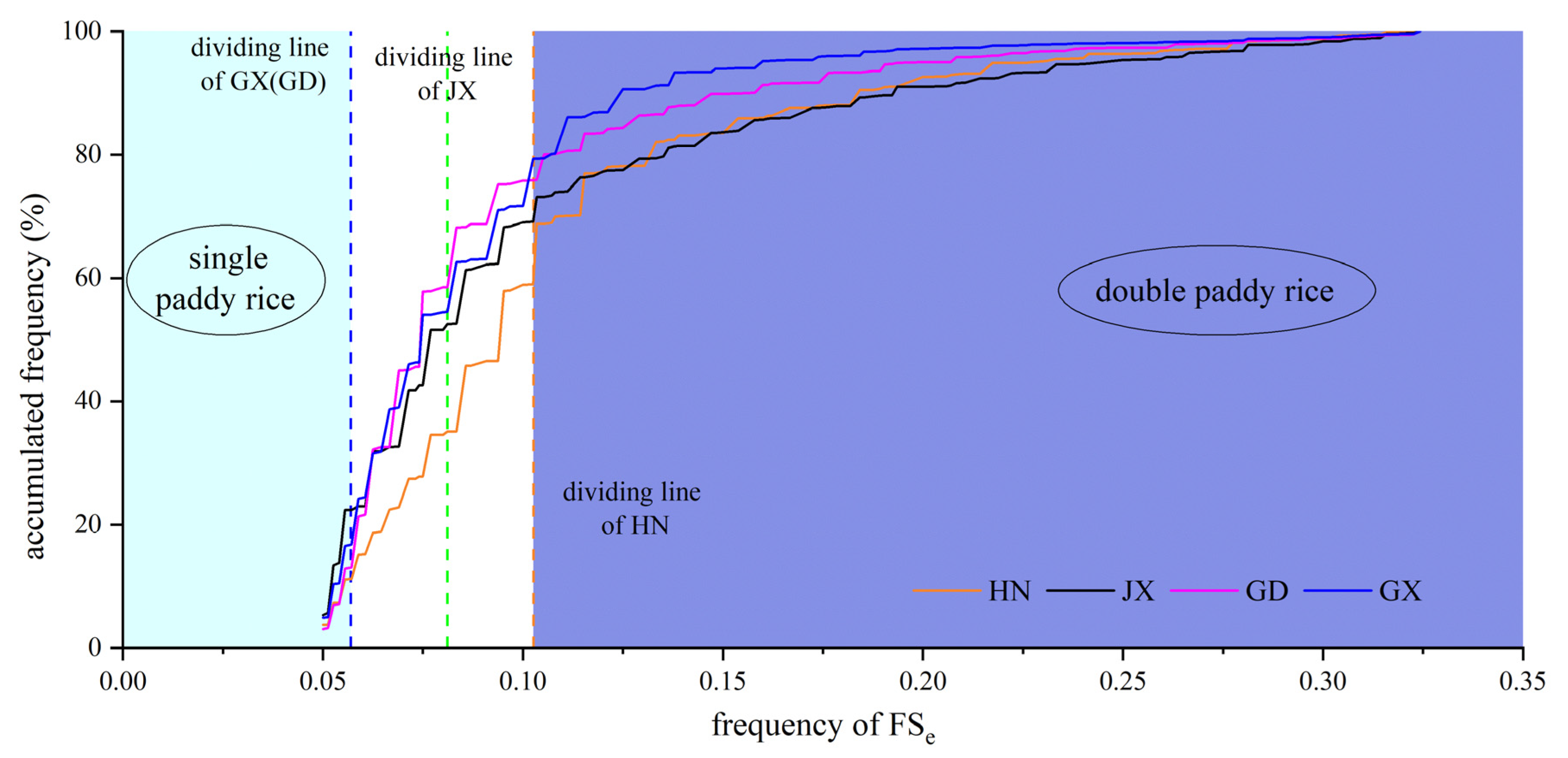 Remotesensing 14 00759 g008
