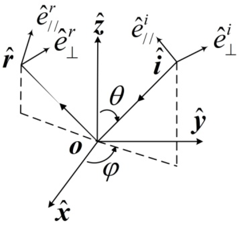 Remotesensing 14 00764 g008