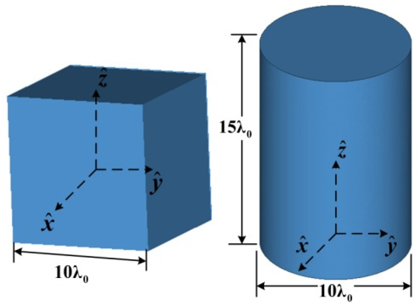 Remotesensing 14 00764 g018