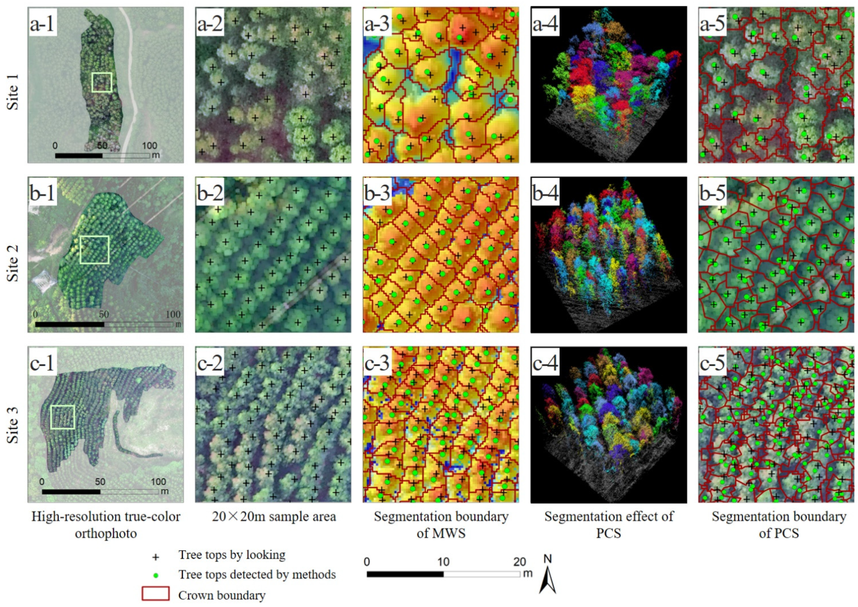 Remotesensing 14 00765 g004 Remotesensing 14 00765 g004