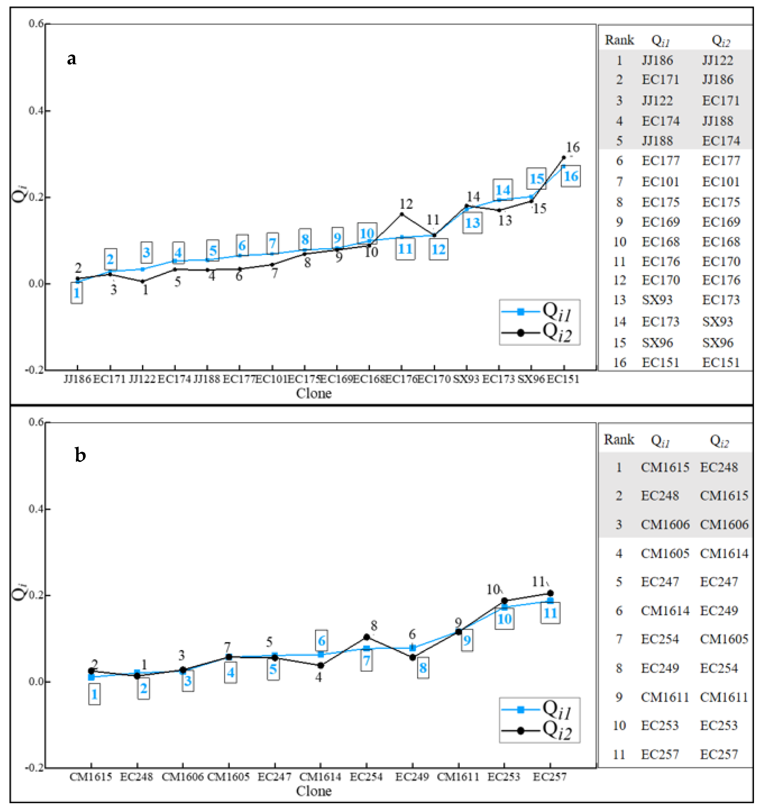 Remotesensing 14 00765 g008 Remotesensing 14 00765 g008