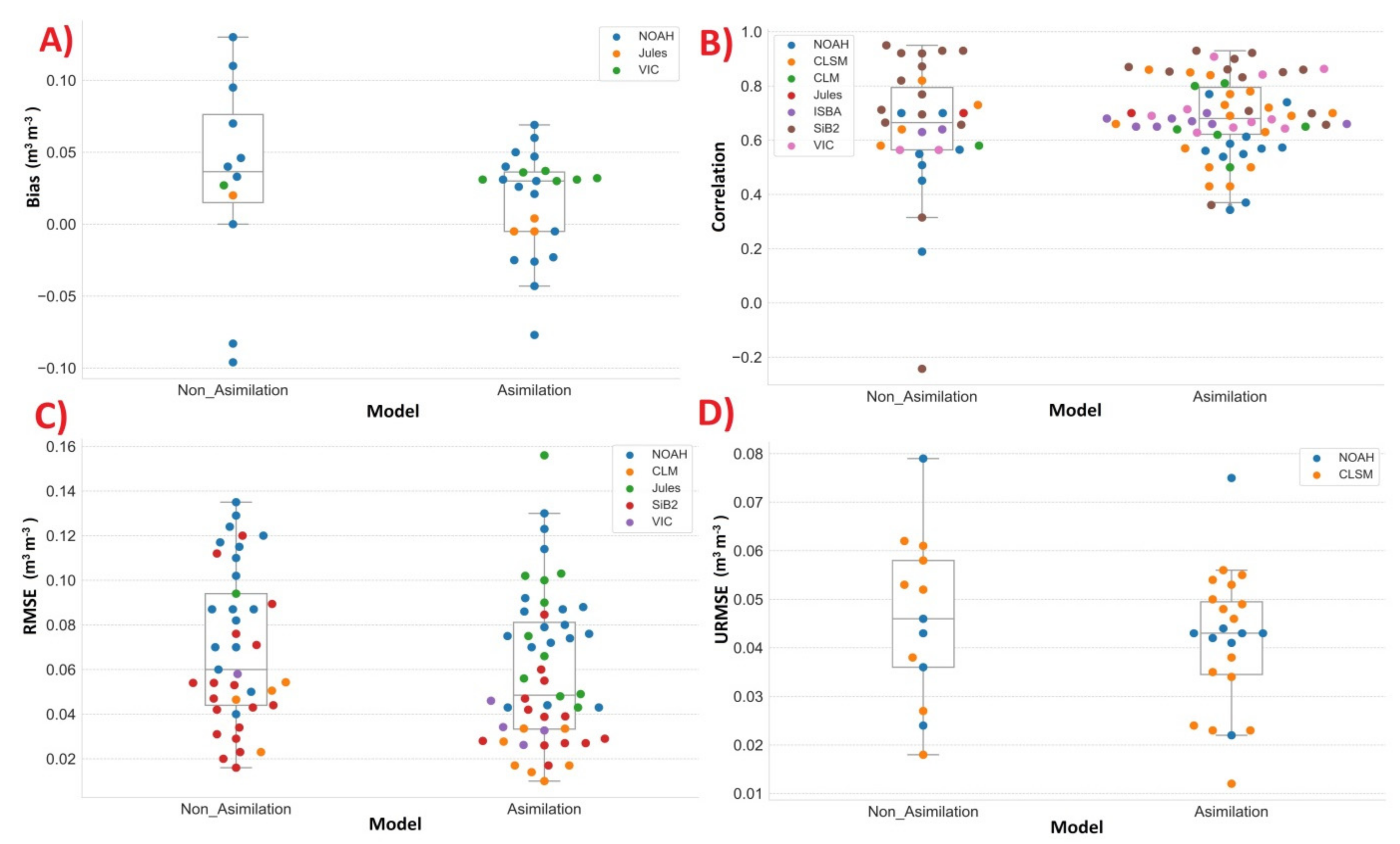 Remotesensing 14 00770 g009 Remotesensing 14 00770 g009