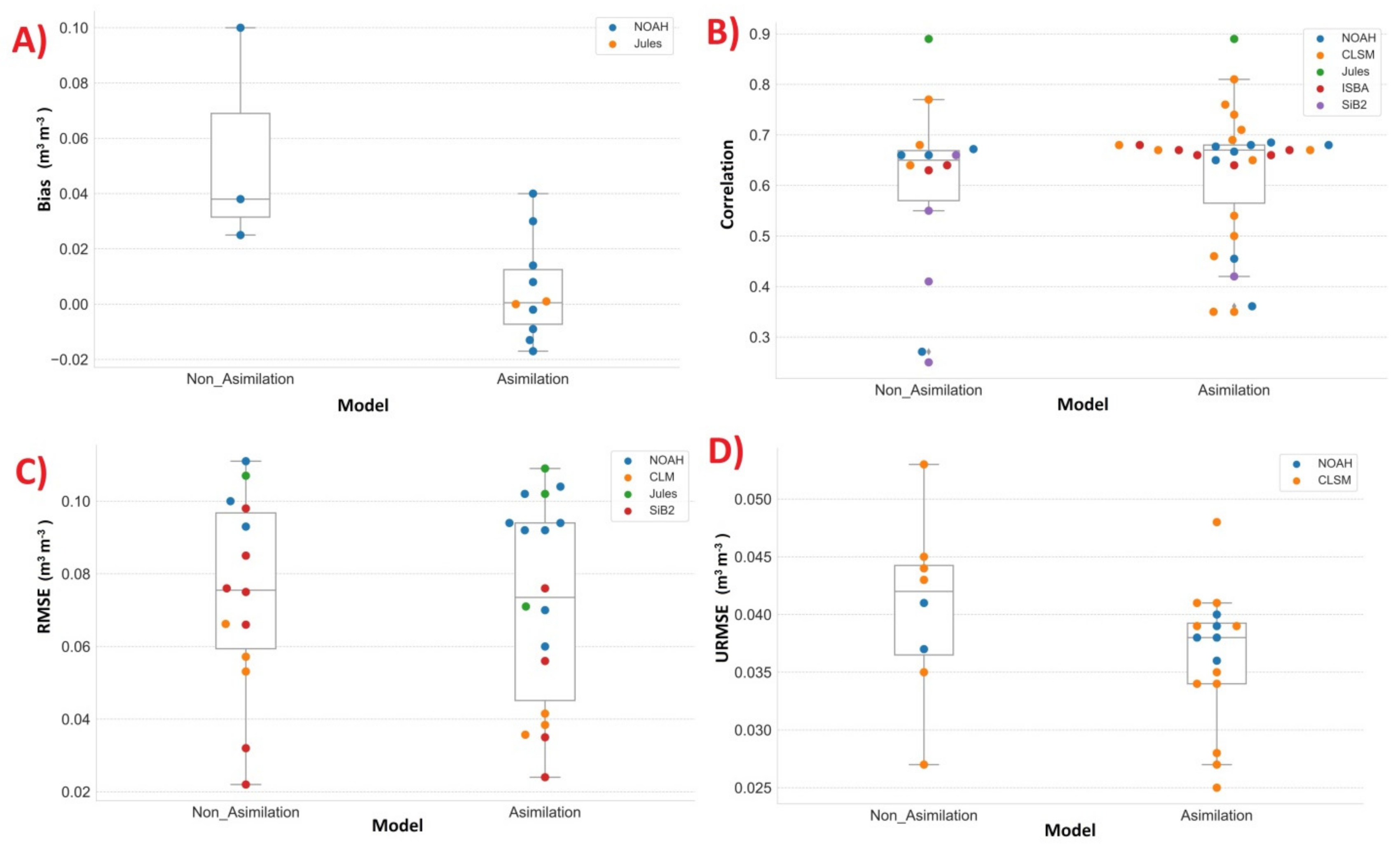 Remotesensing 14 00770 g010 Remotesensing 14 00770 g010